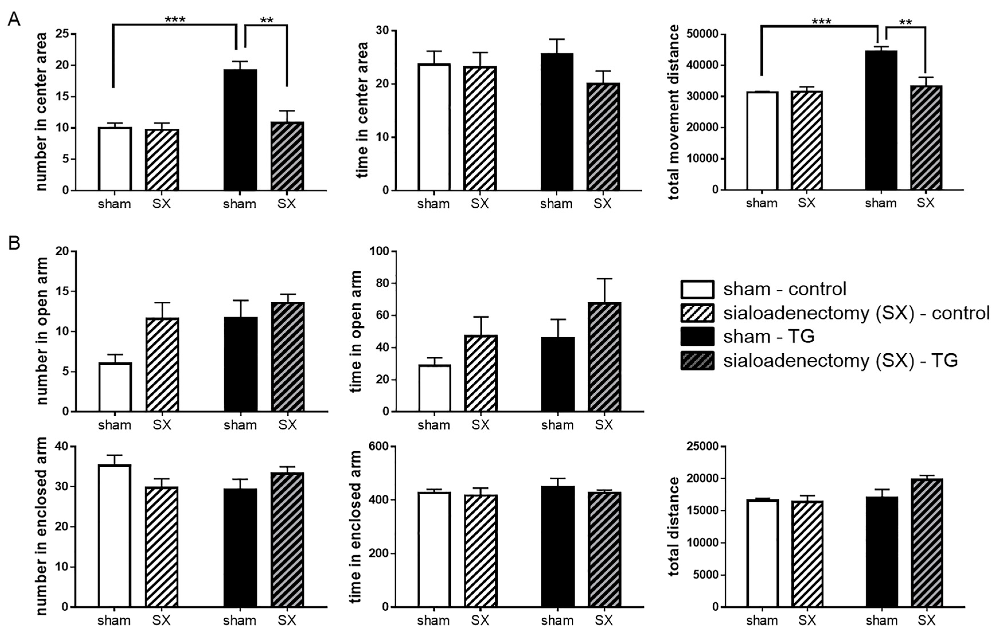 Ijms 18 01902 g005 Ijms 18 01902 g005