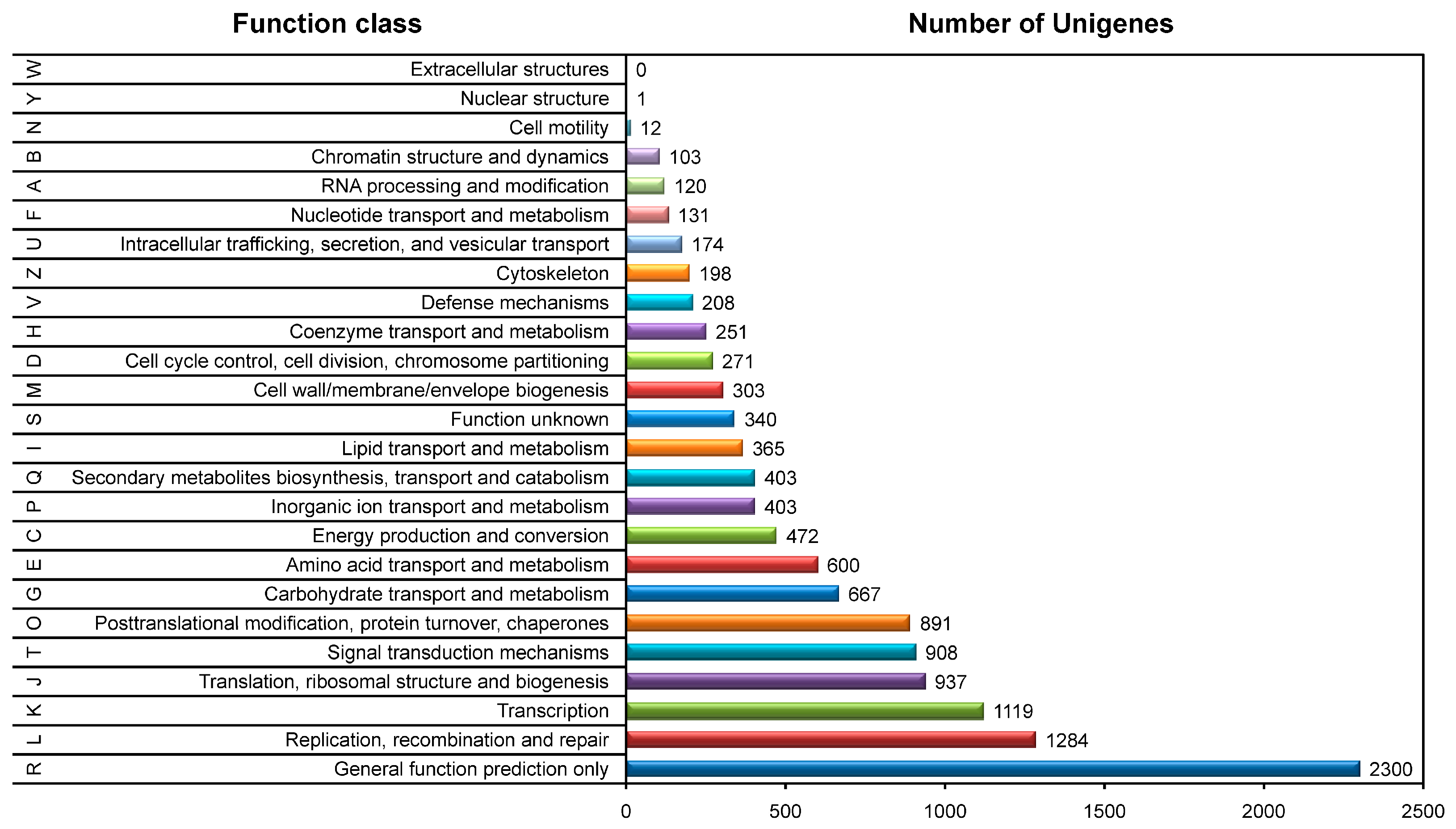 Ijms 18 01923 g002 Ijms 18 01923 g002