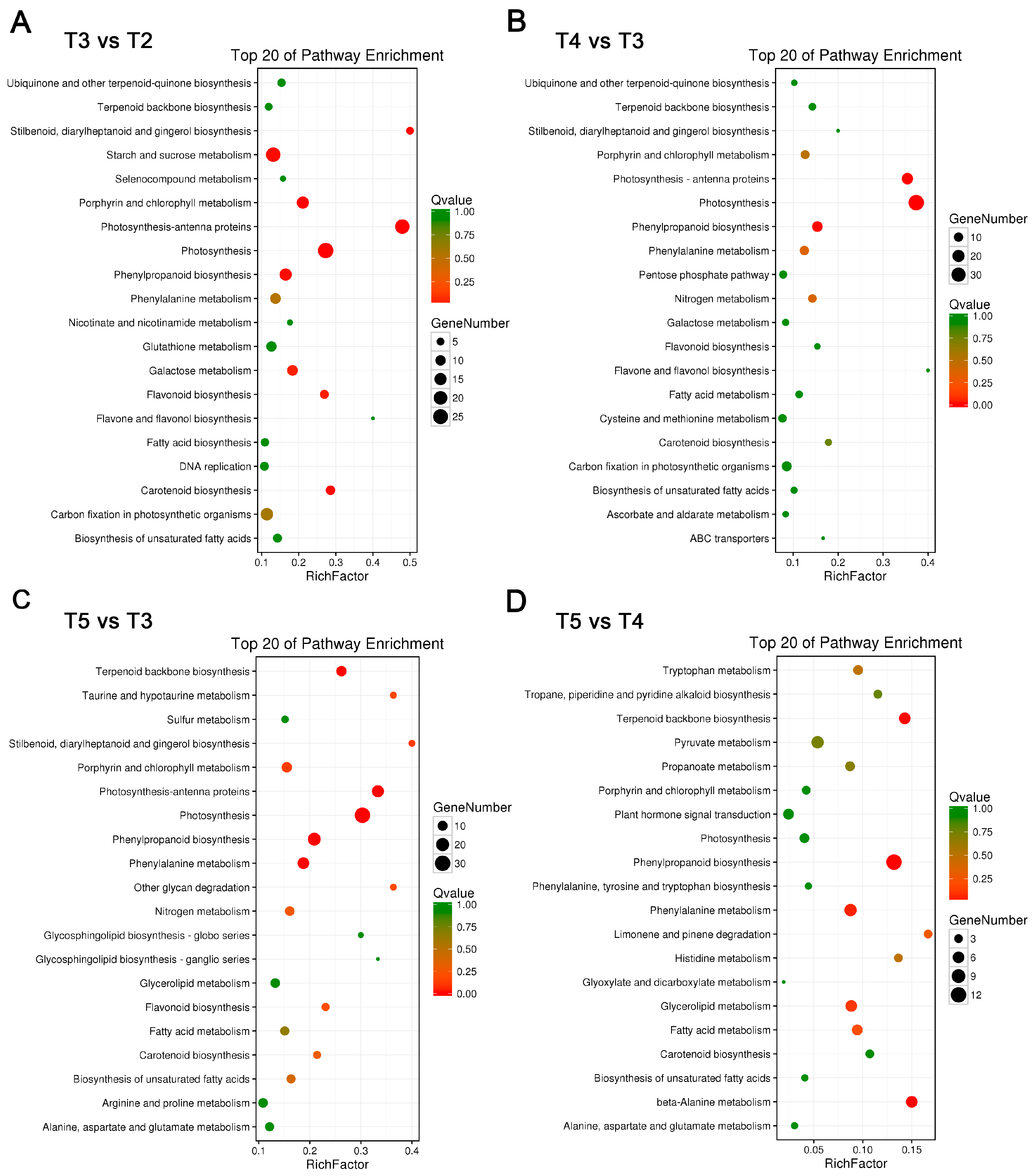 Ijms 18 01923 g004 Ijms 18 01923 g004