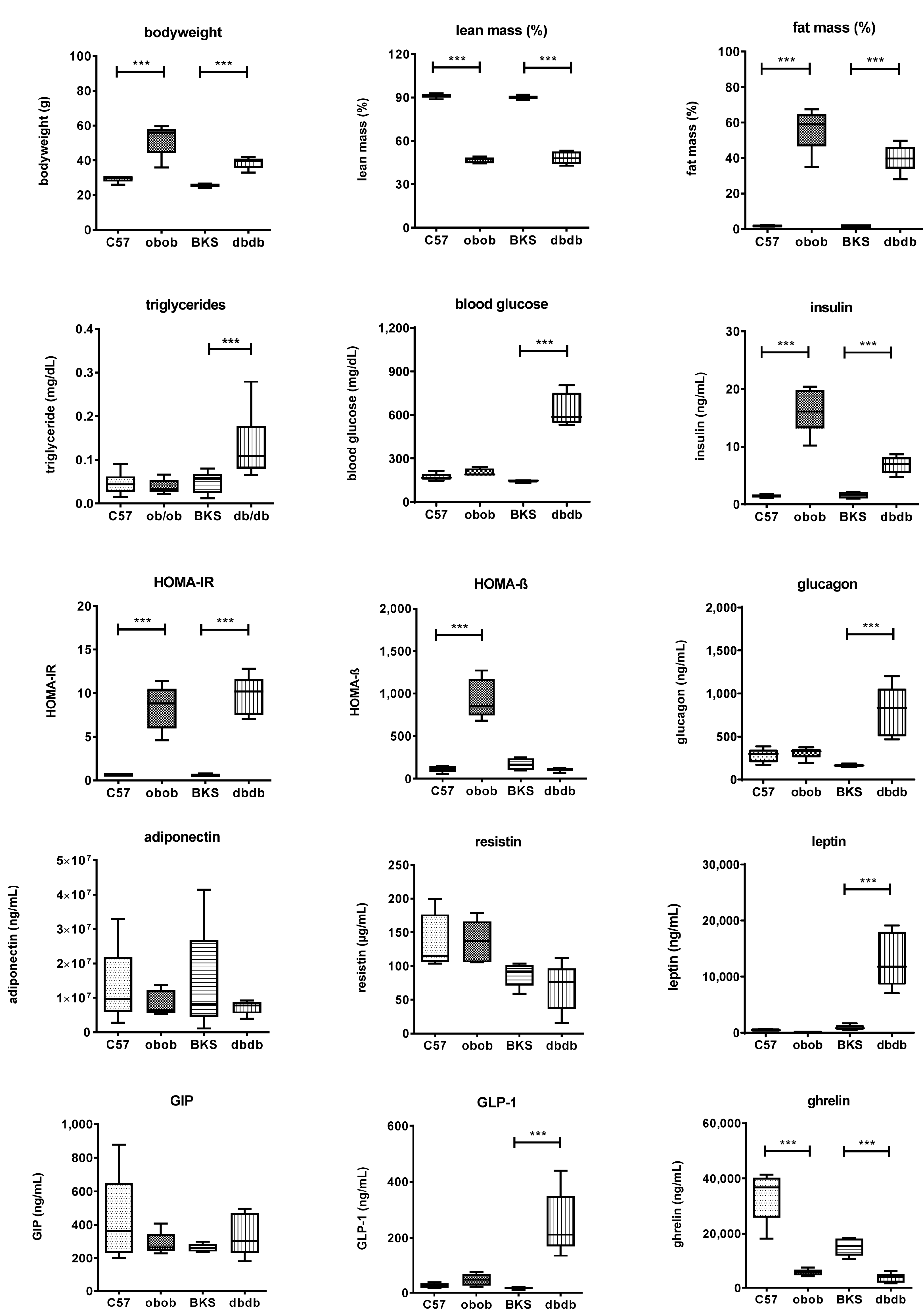 Ijms 18 01928 g001 550