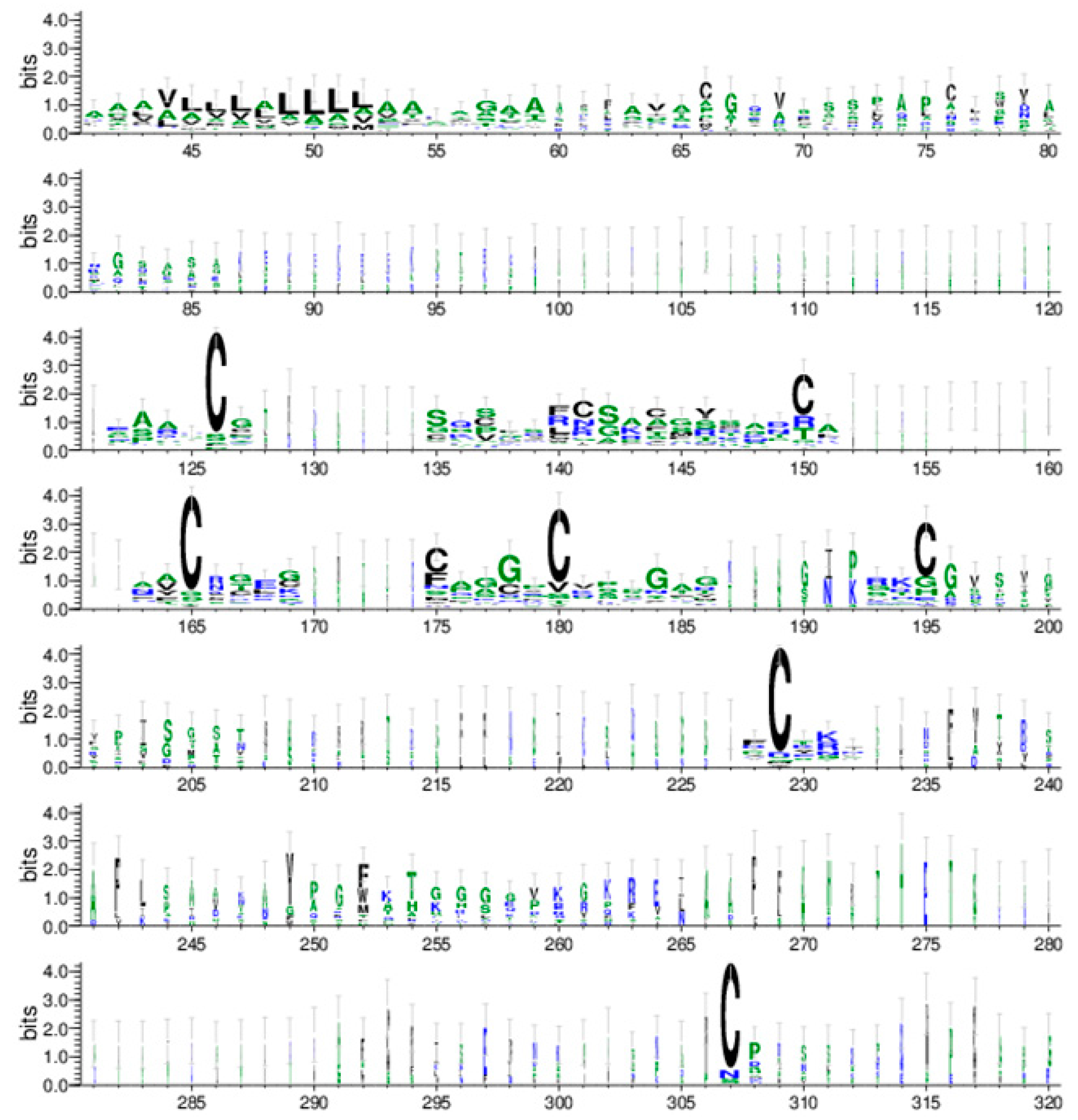 Ijms 18 01938 g002 Ijms 18 01938 g002
