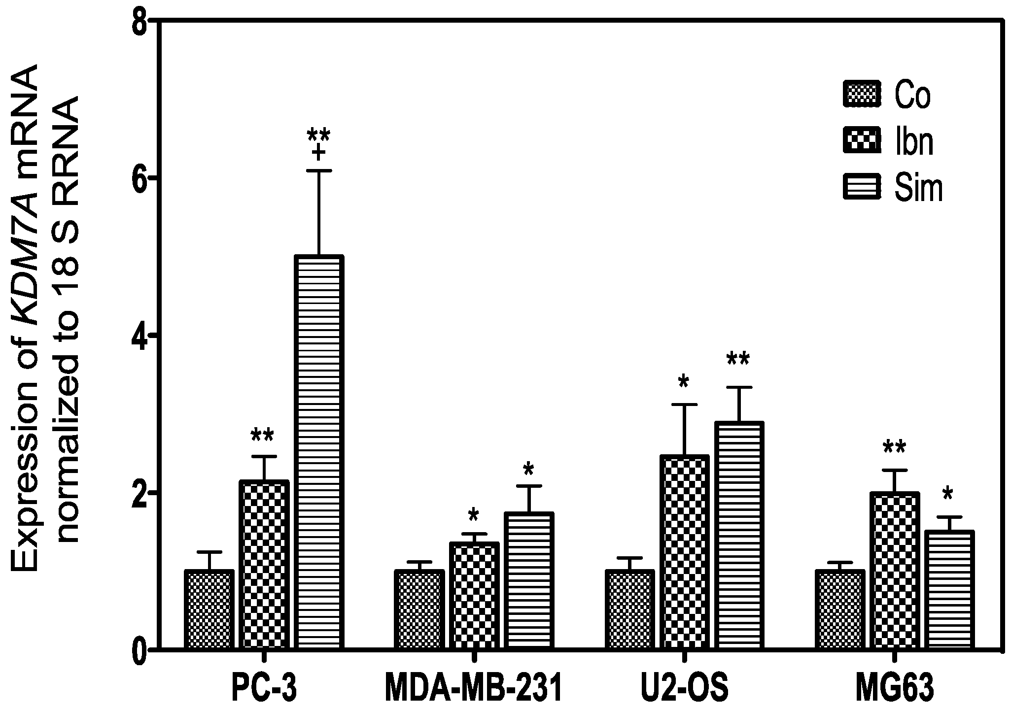 Ijms 18 01982 g004 Ijms 18 01982 g004