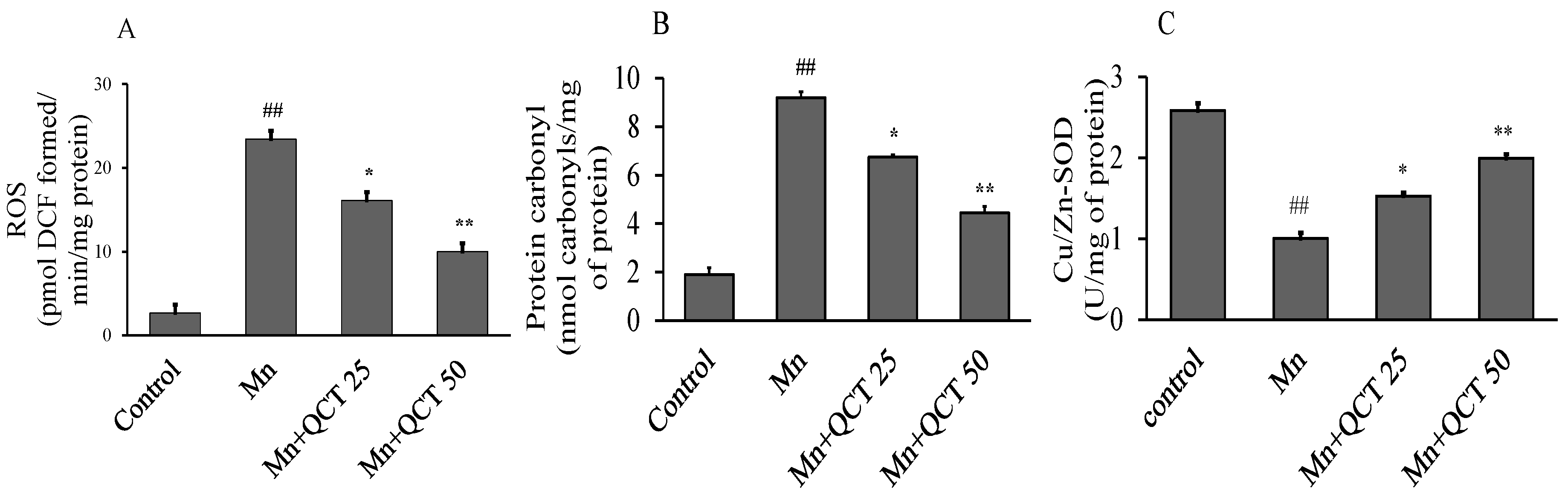 Ijms 18 01989 g006 550