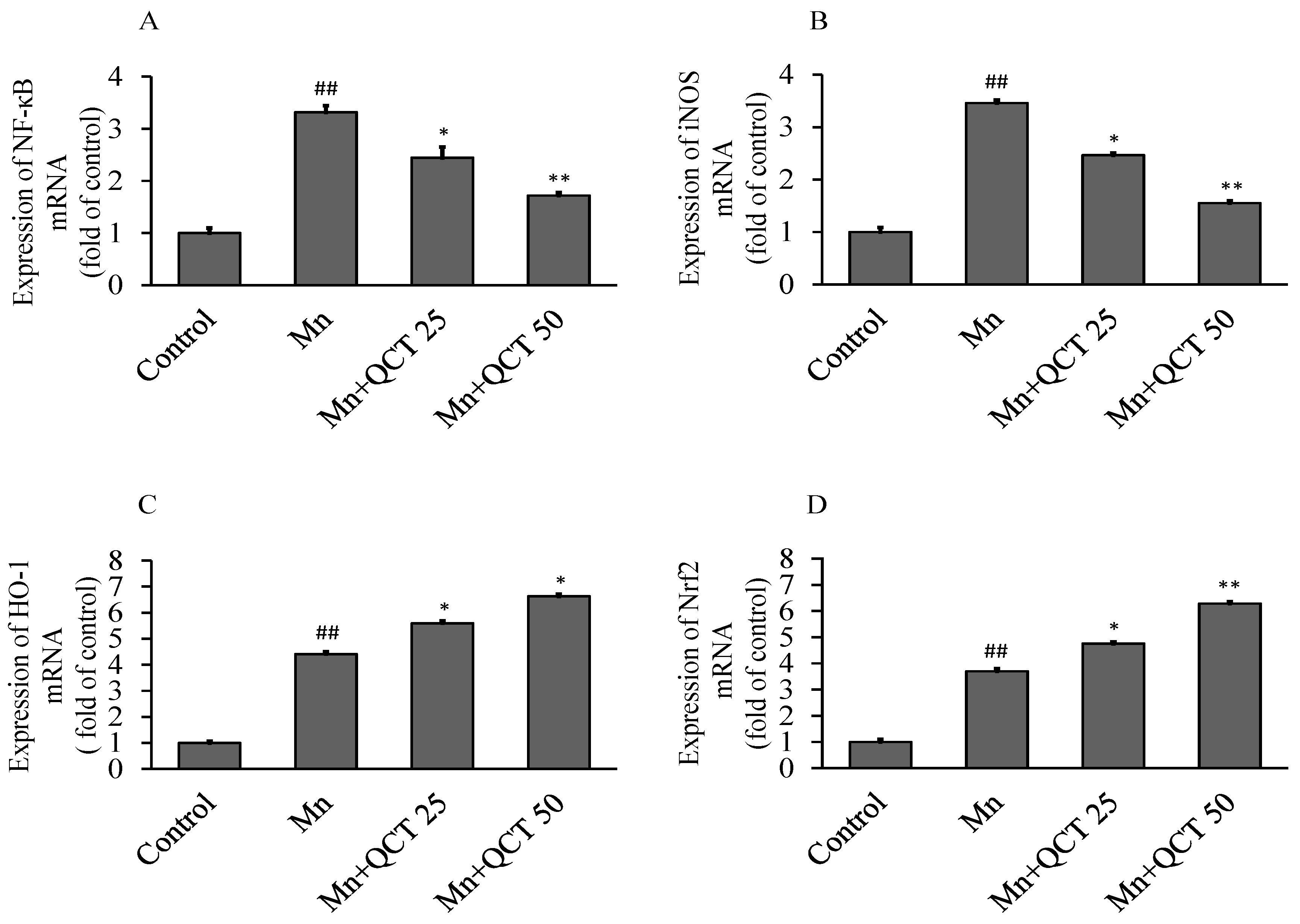 Ijms 18 01989 g008 550