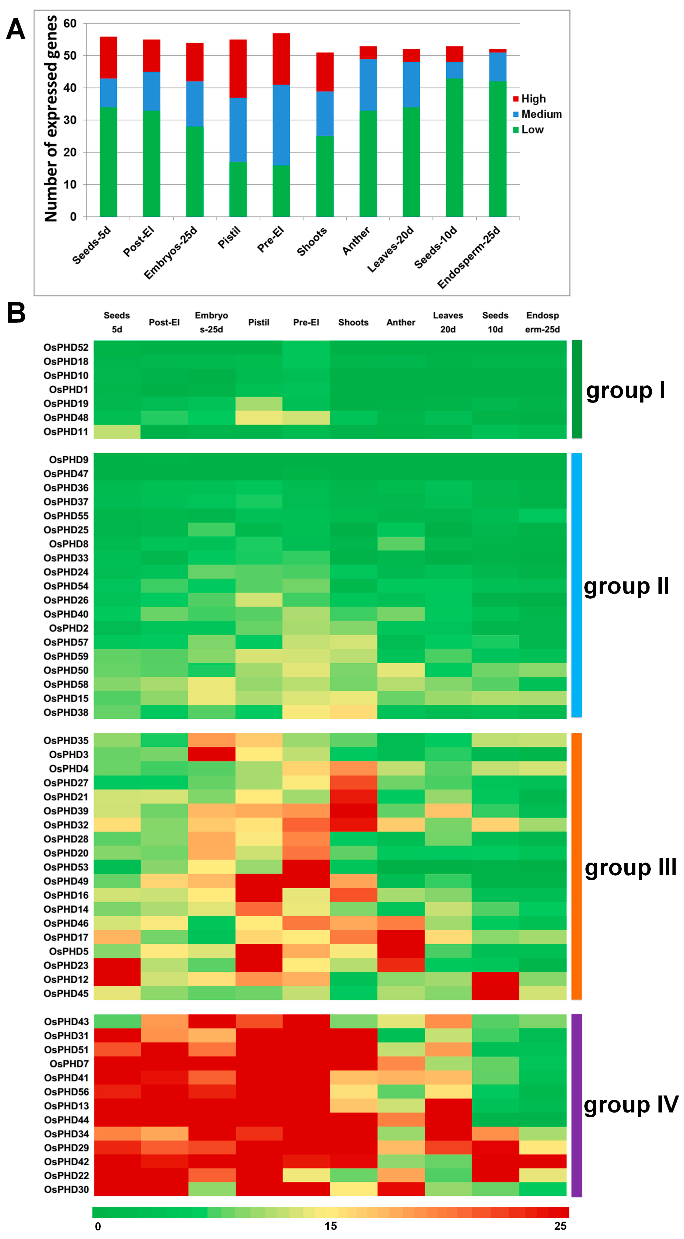 Ijms 18 02005 g006 550