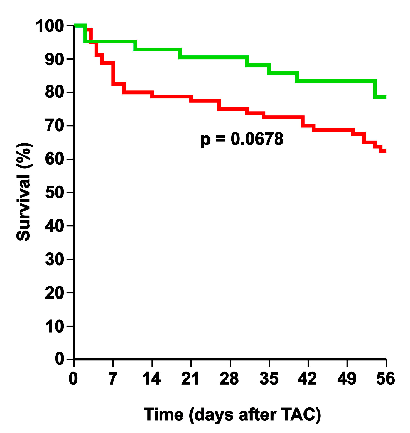 Ijms 18 02012 g001 Ijms 18 02012 g001