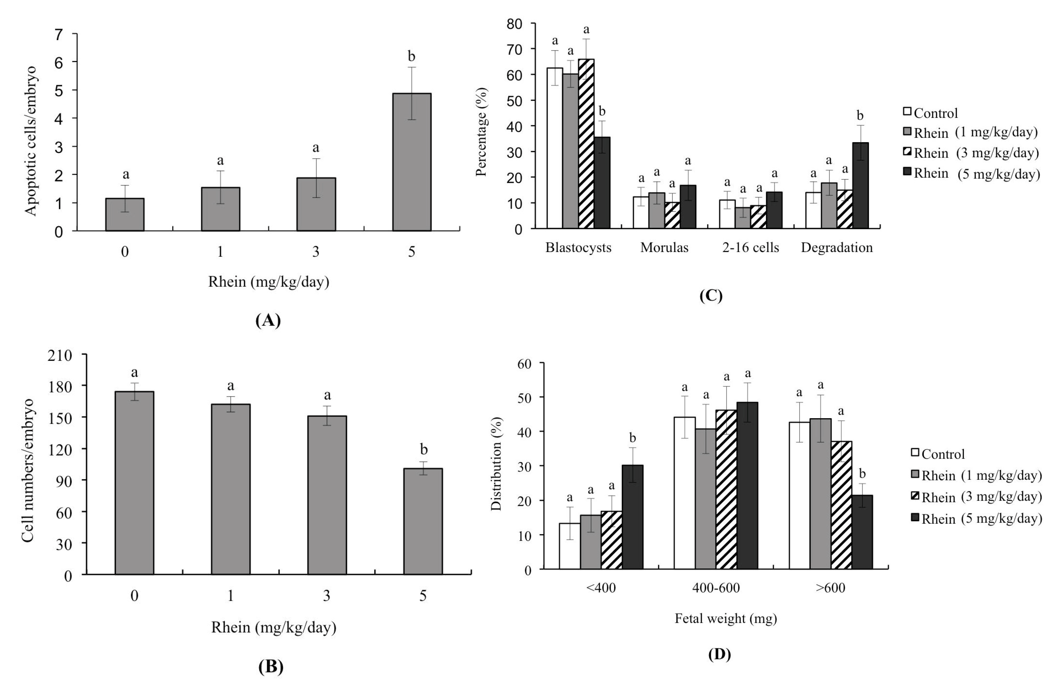 Ijms 18 02018 g004 550