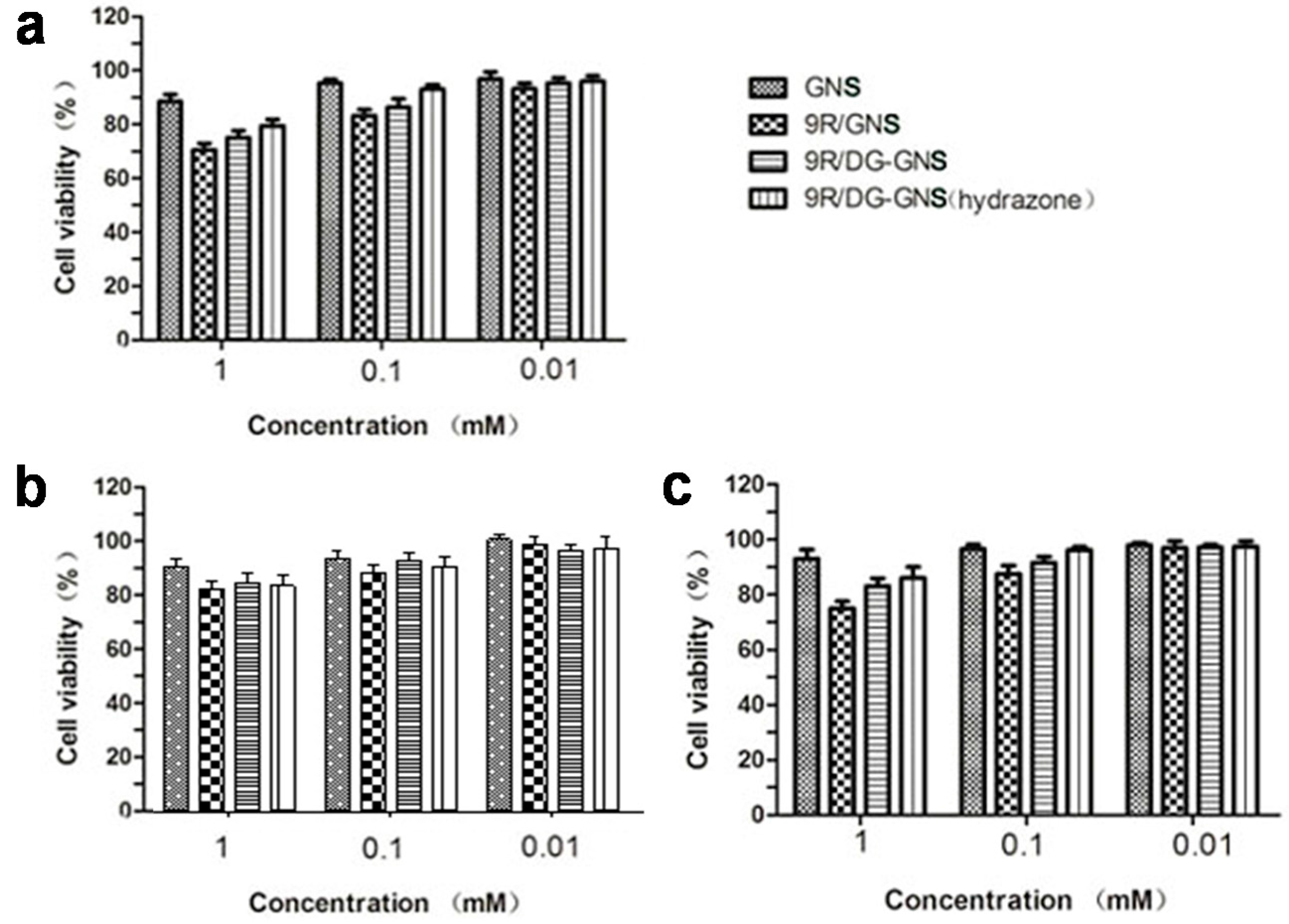 Ijms 18 02029 g004 550
