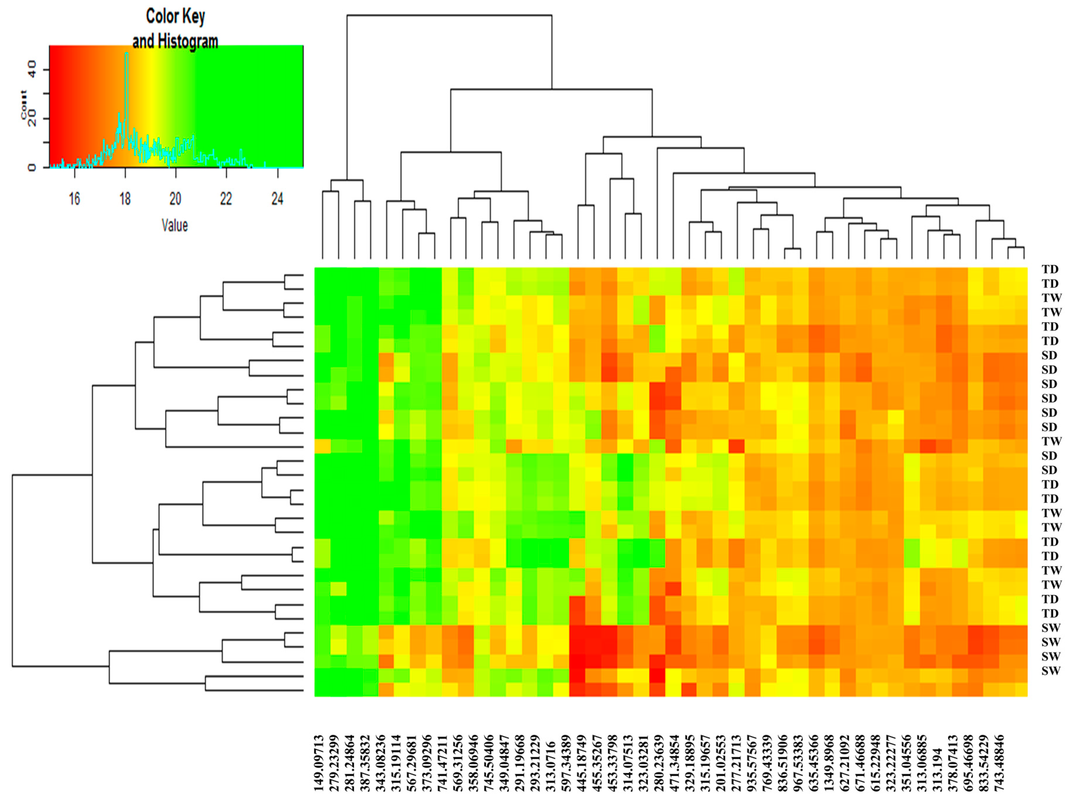 Ijms 18 02067 g006 550