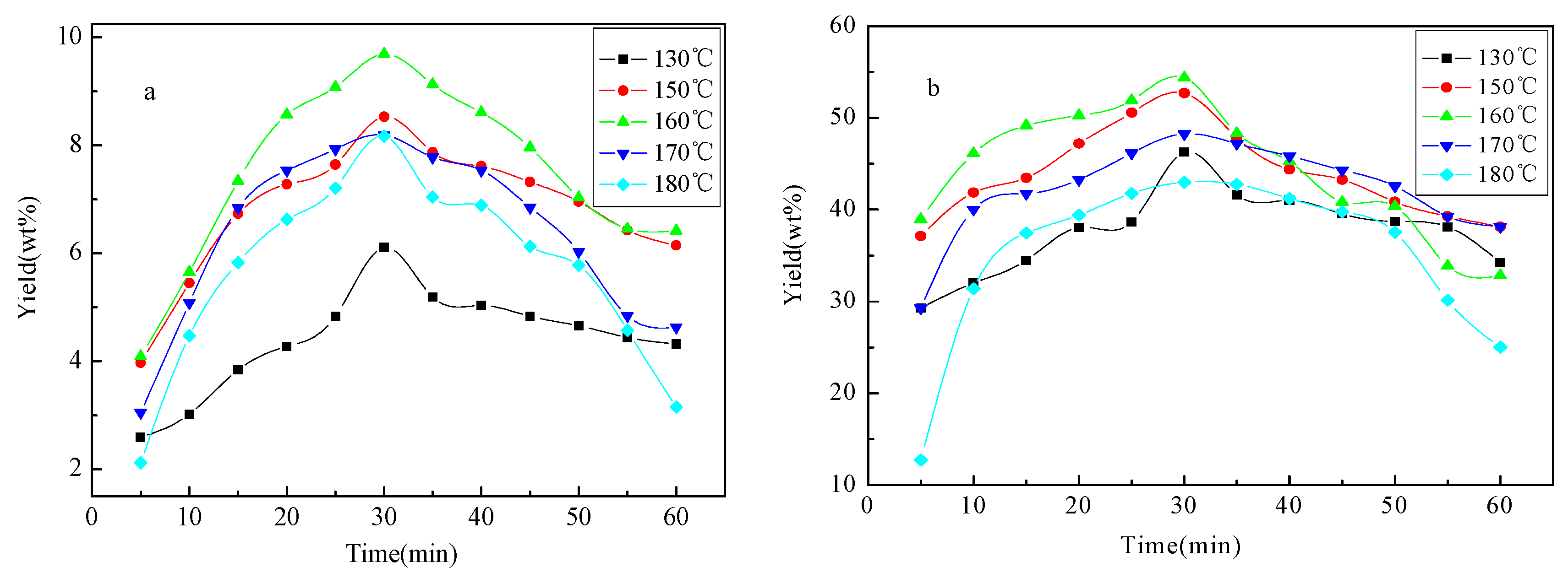 Ijms 18 02082 g001 550