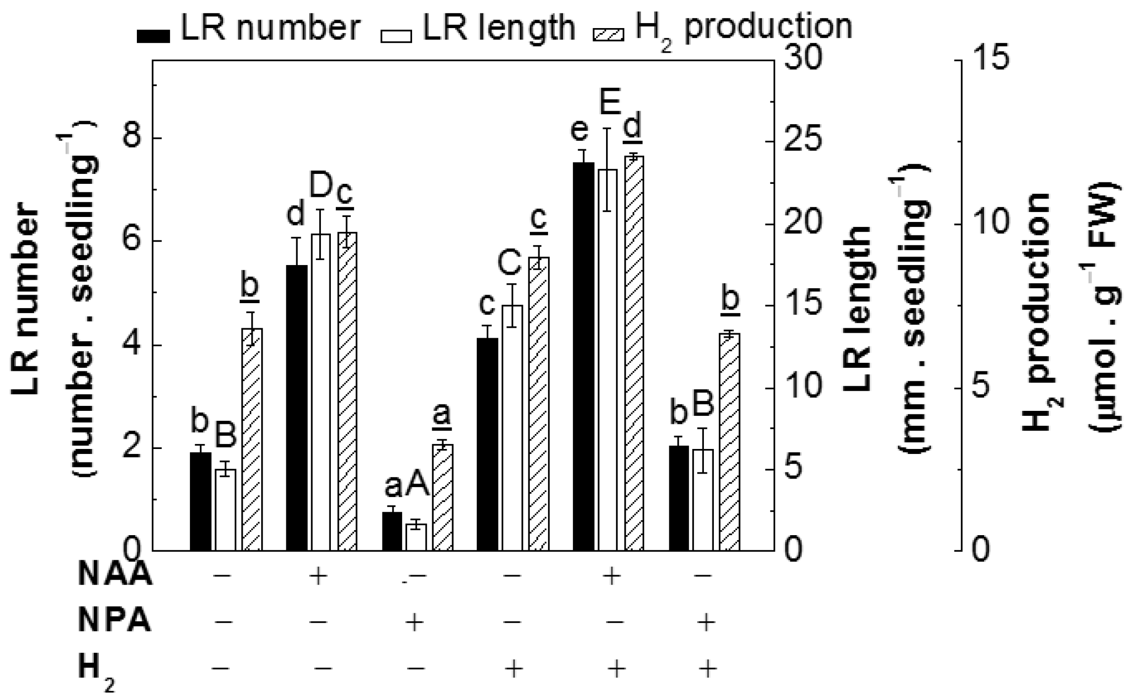 Ijms 18 02084 g002 Ijms 18 02084 g002
