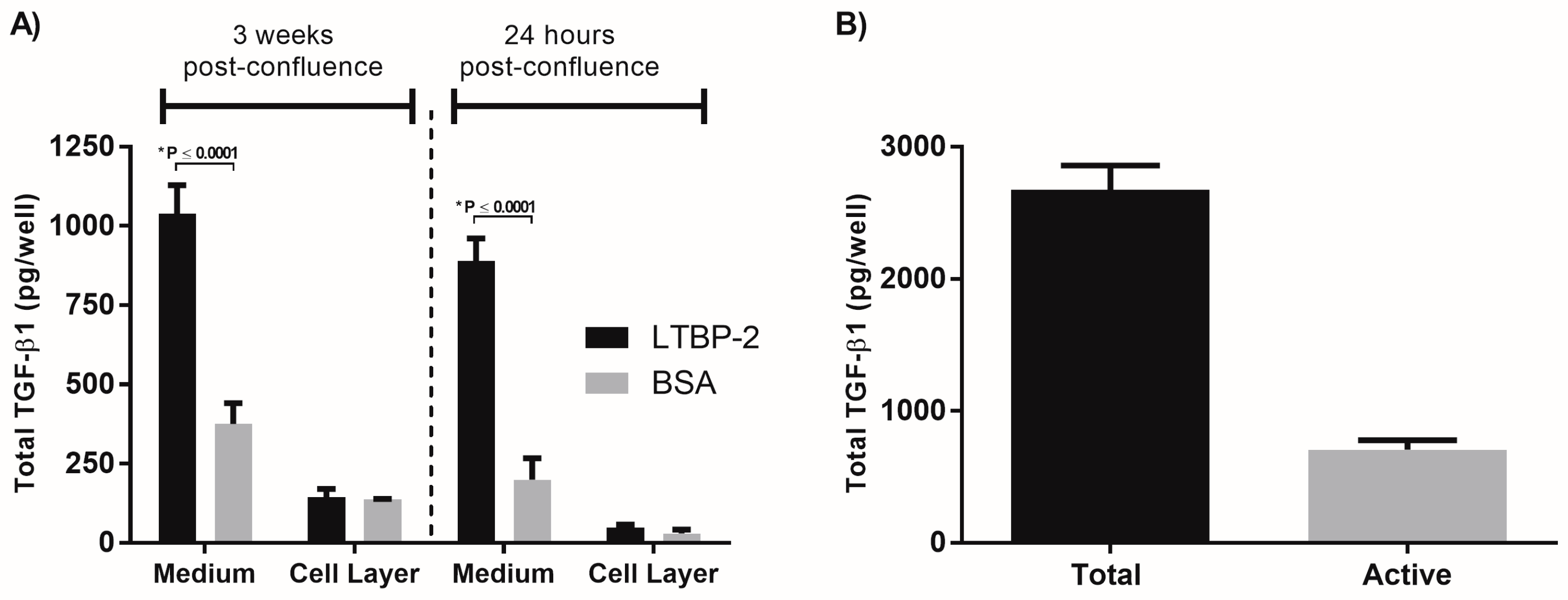 Ijms 18 02114 g001 550