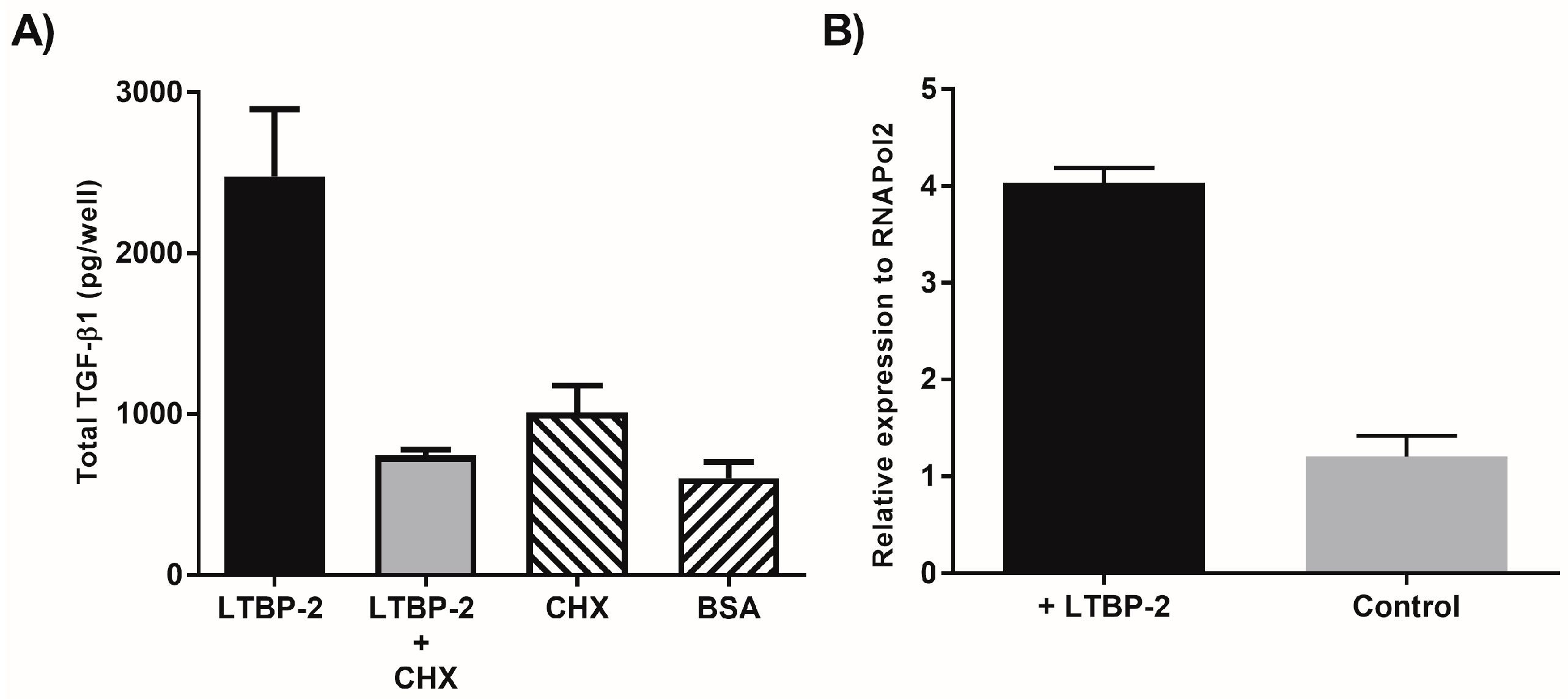 Ijms 18 02114 g002 550