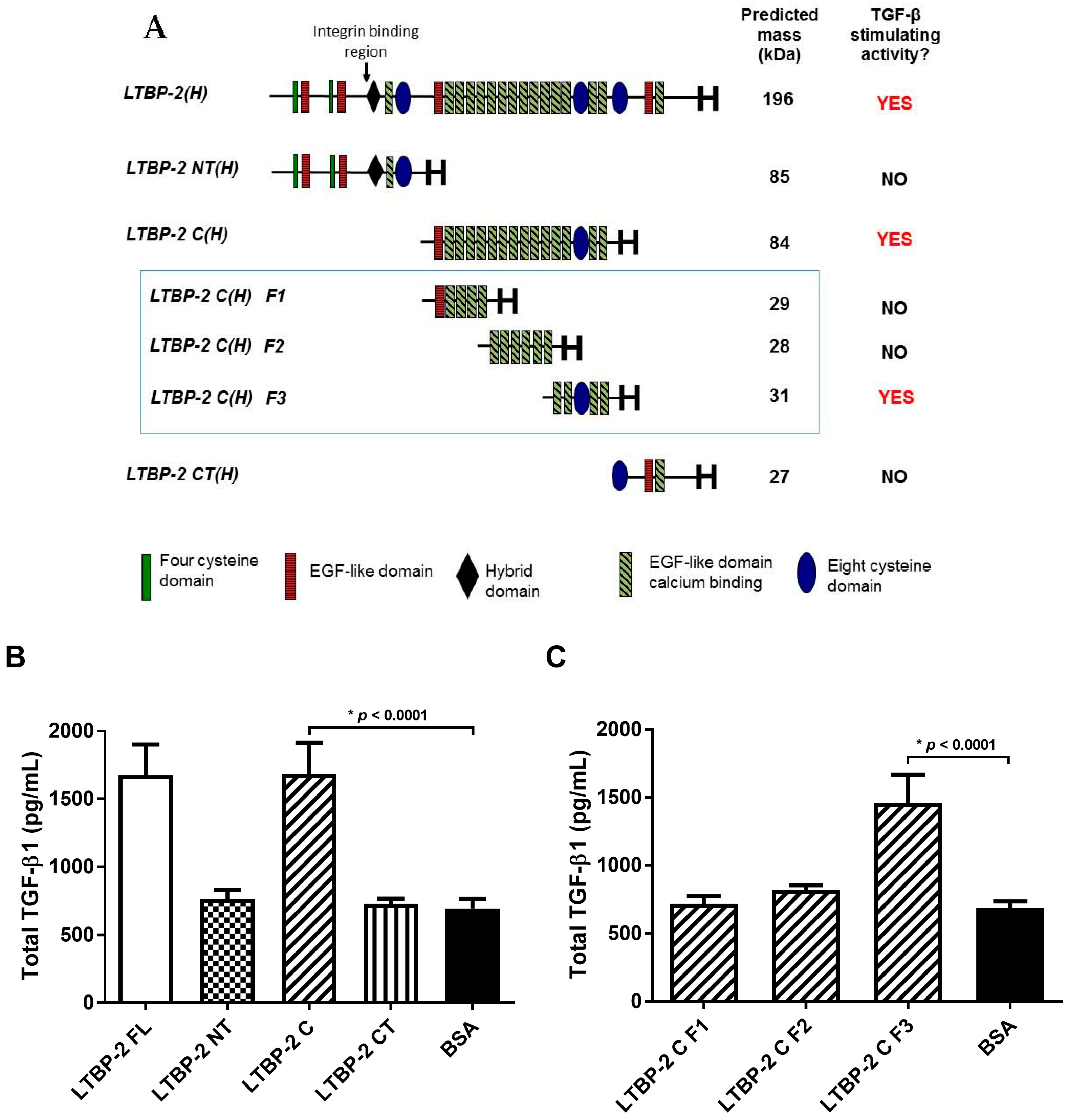 Ijms 18 02114 g005 550