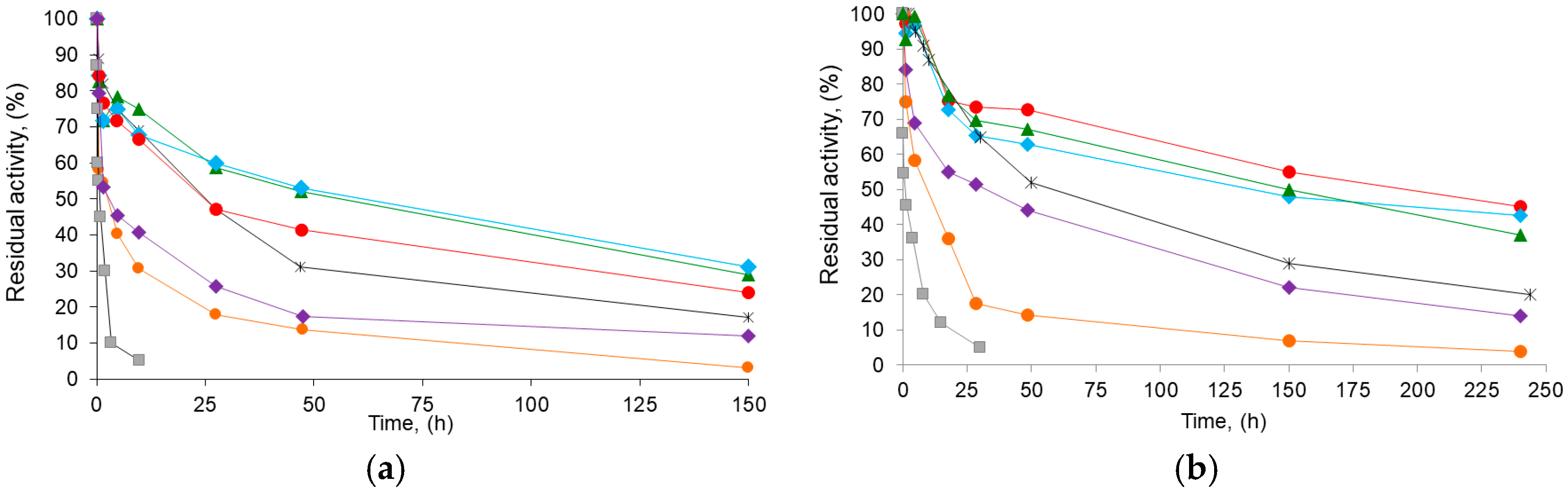 Ijms 18 02130 g006 Ijms 18 02130 g006