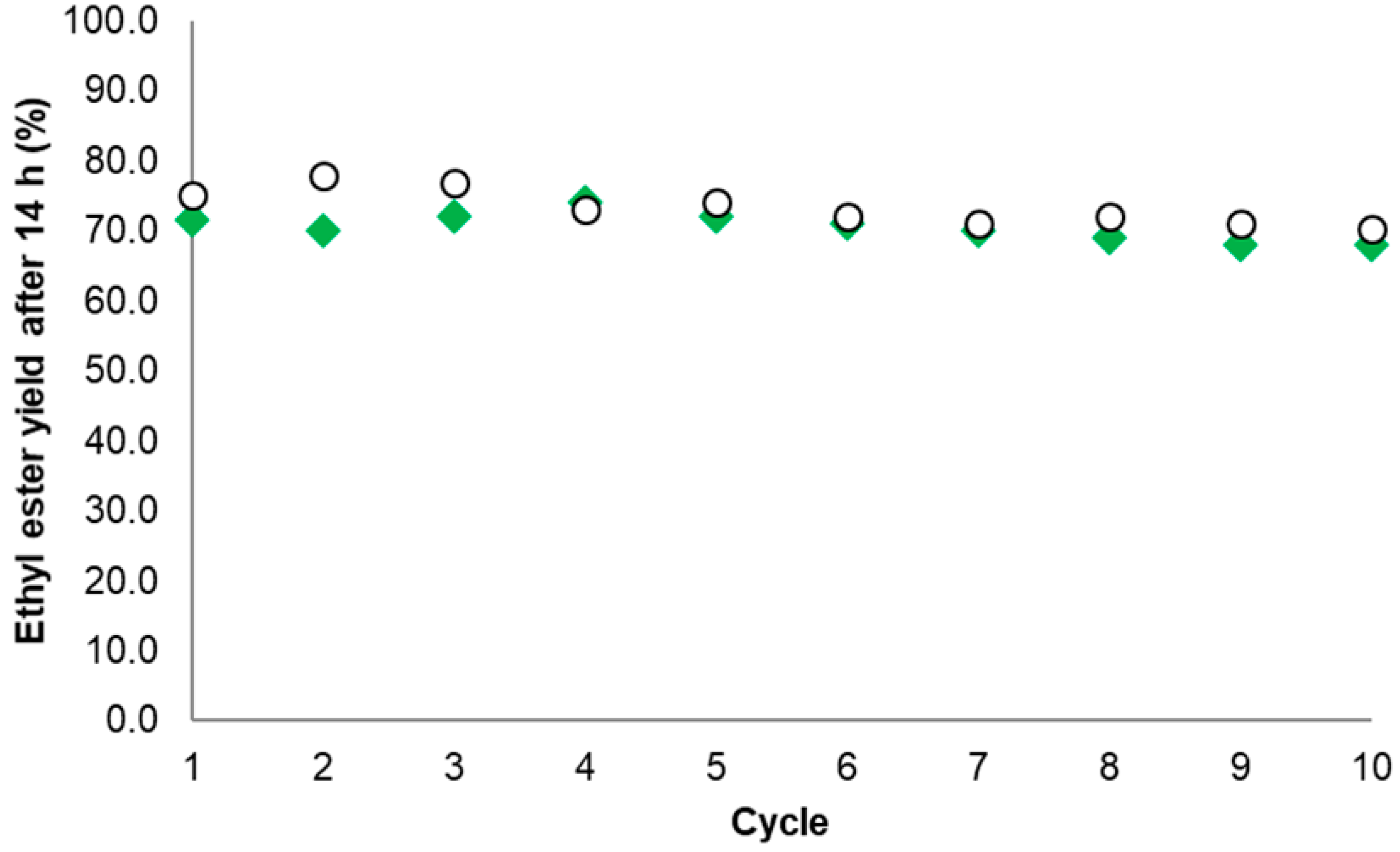 Ijms 18 02130 g008 Ijms 18 02130 g008