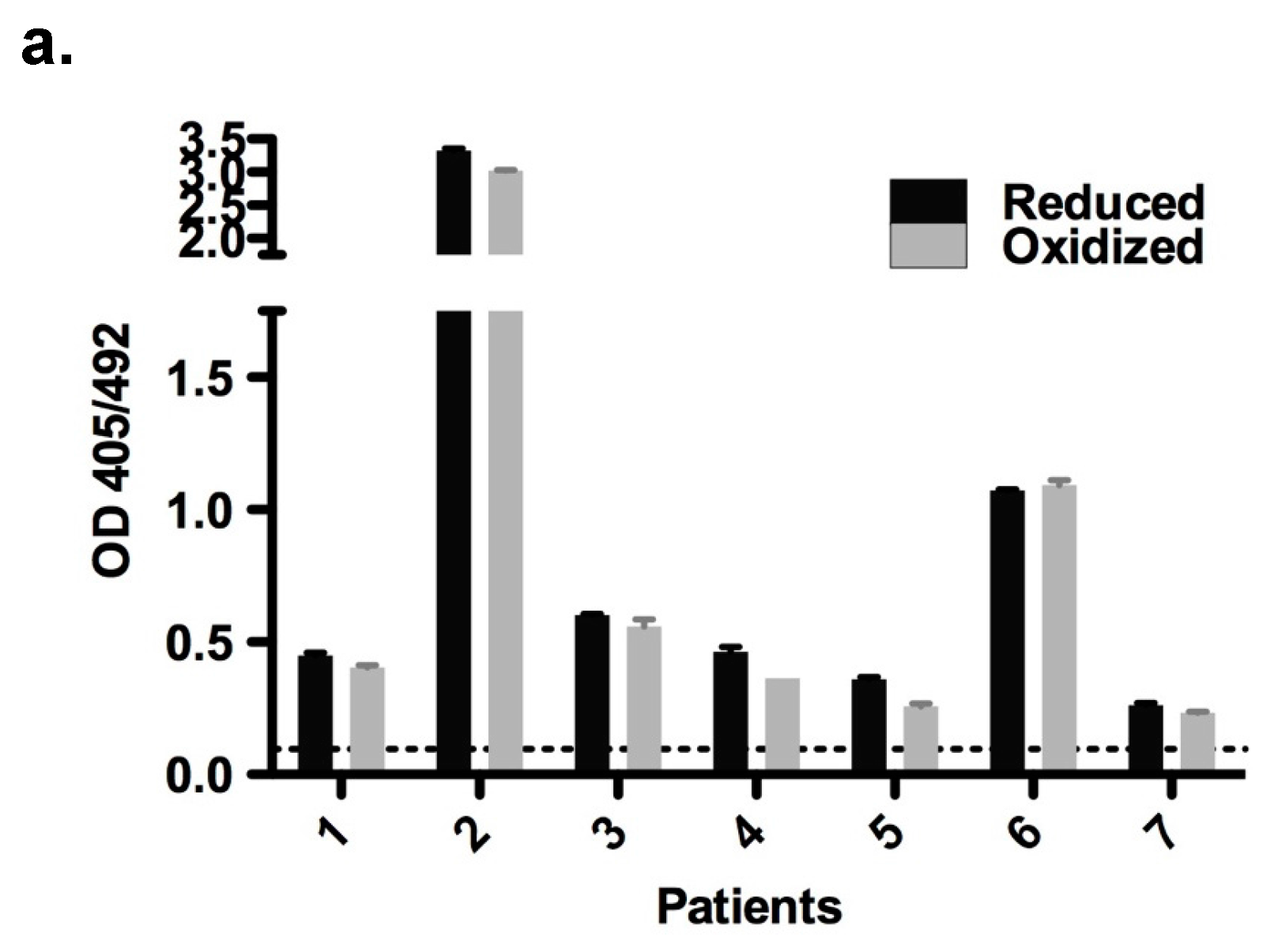 Ijms 18 02156 g004a 550