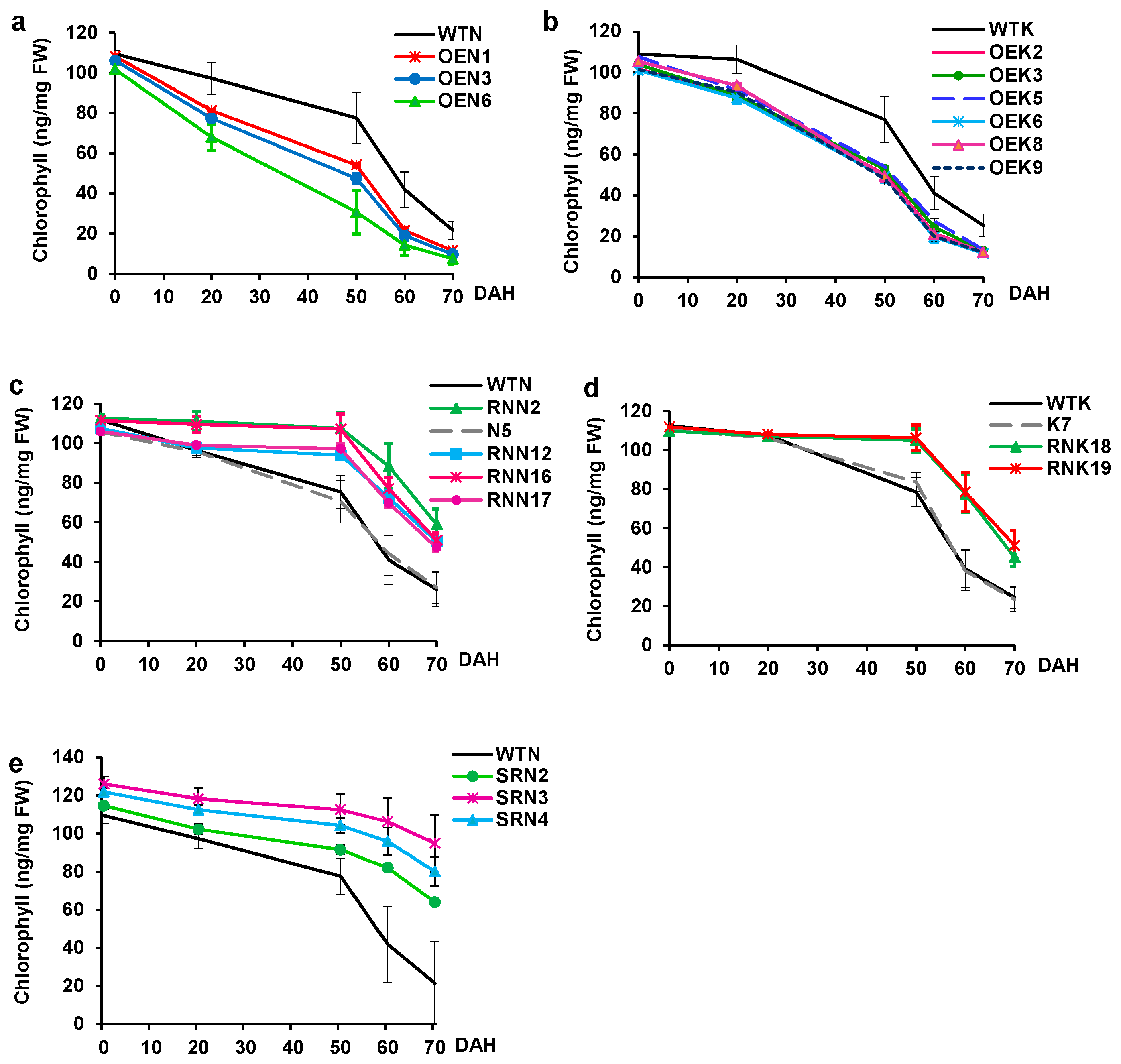 Ijms 18 02165 g006 550
