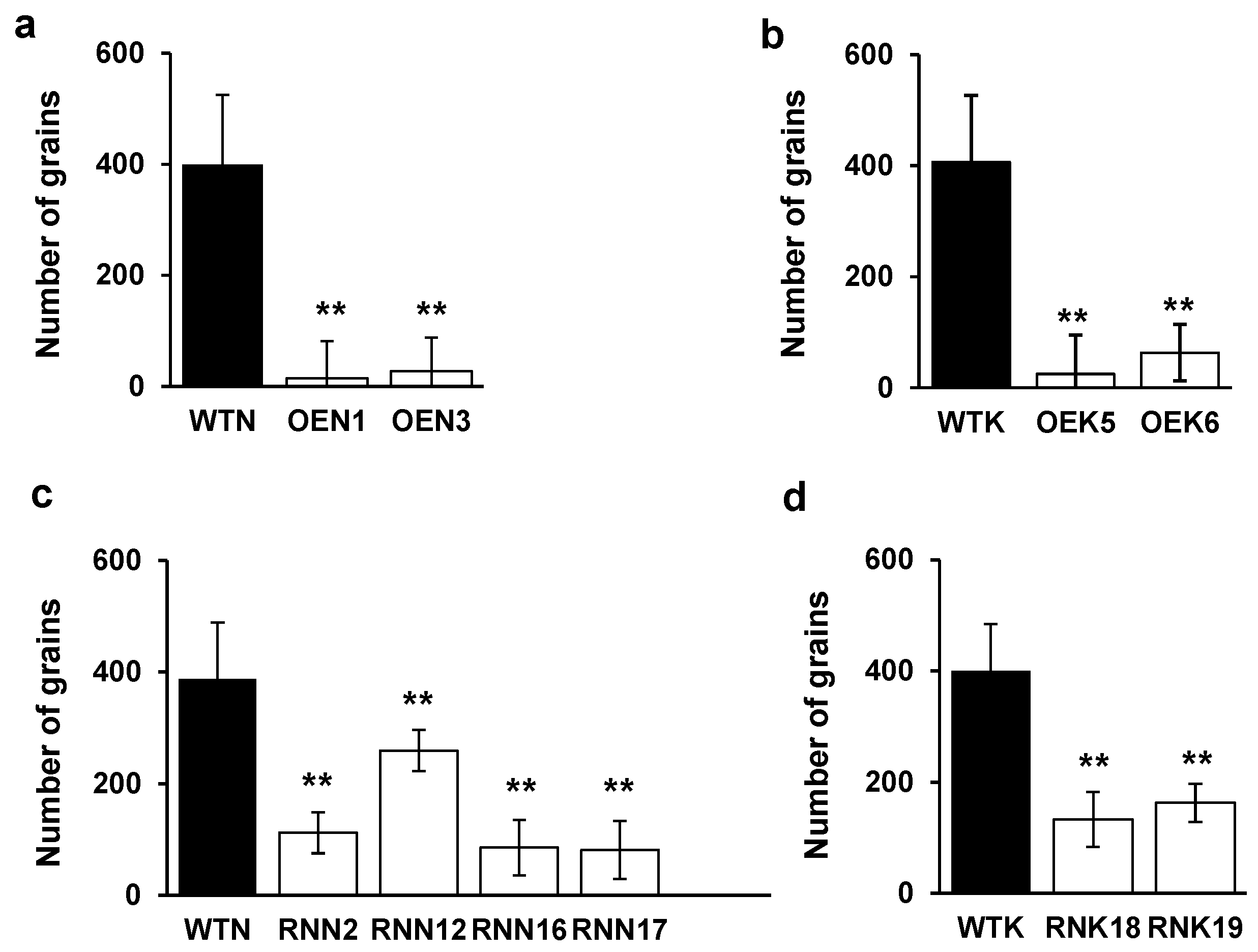 Ijms 18 02165 g008 550