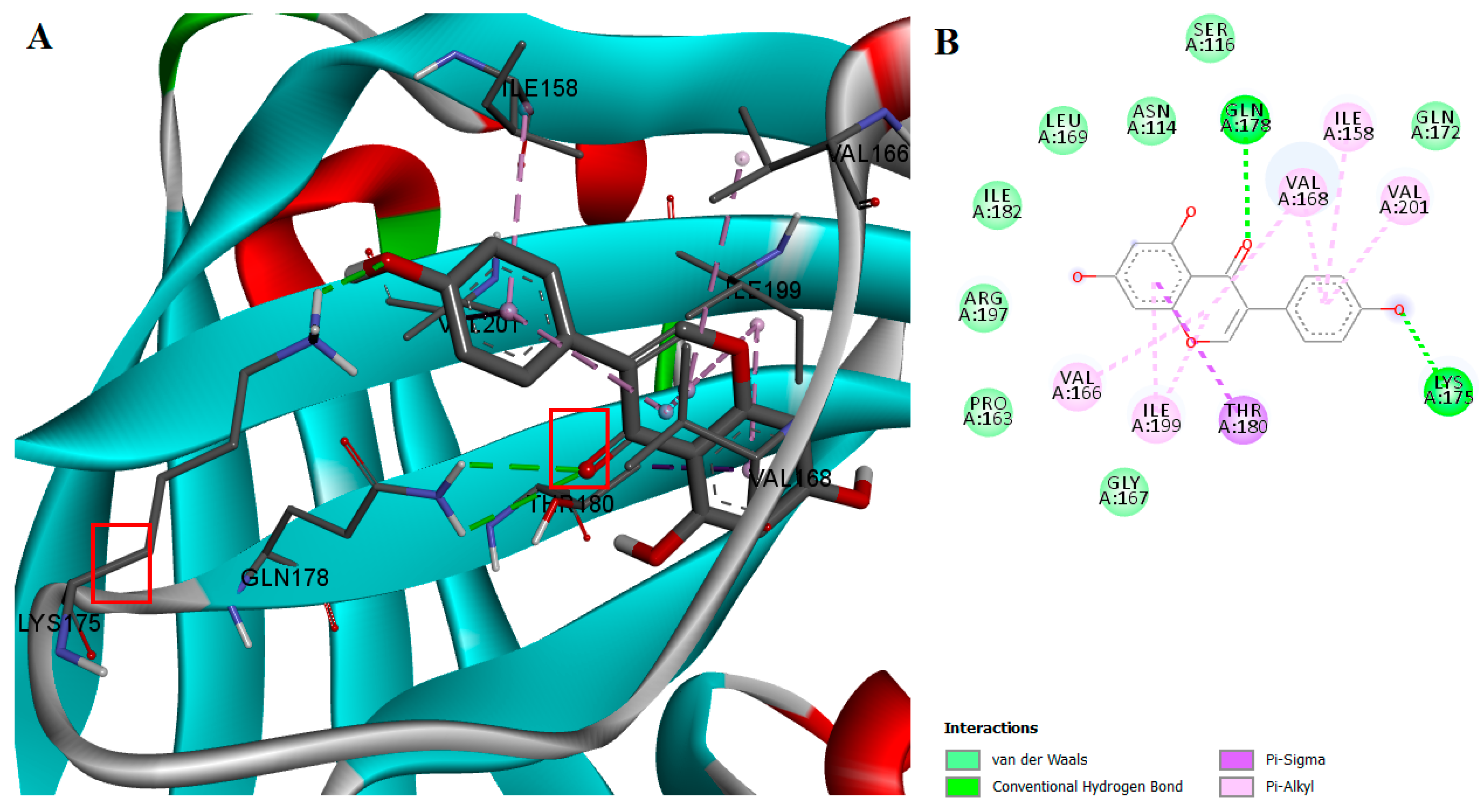 Ijms 18 02217 g002 550