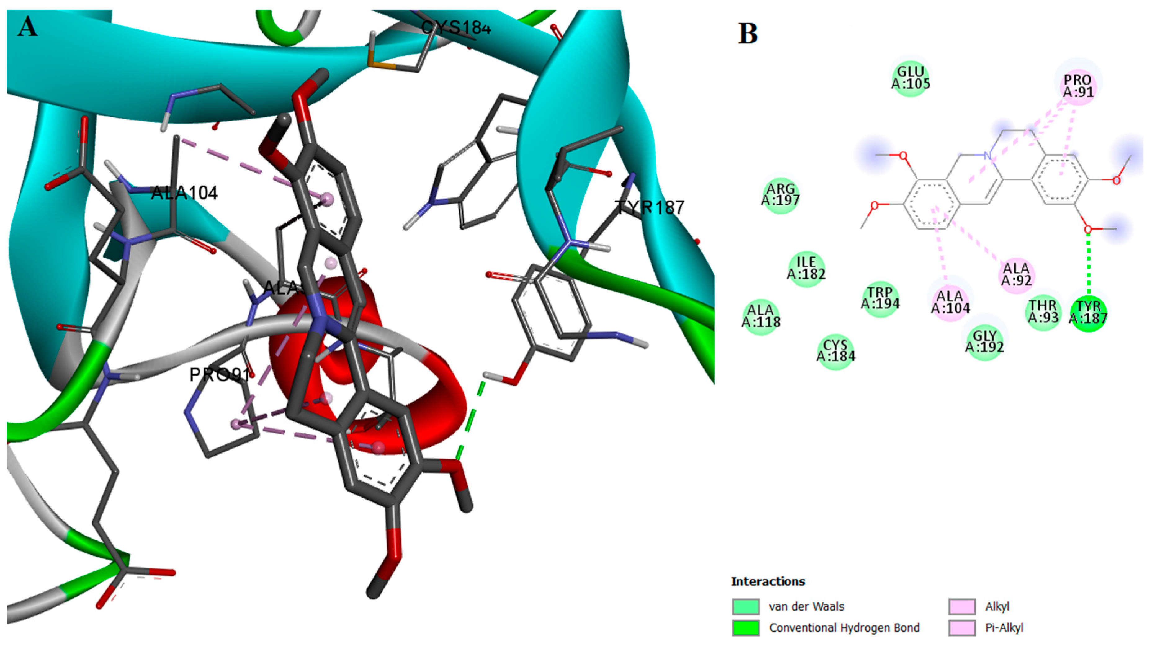 Ijms 18 02217 g005 550