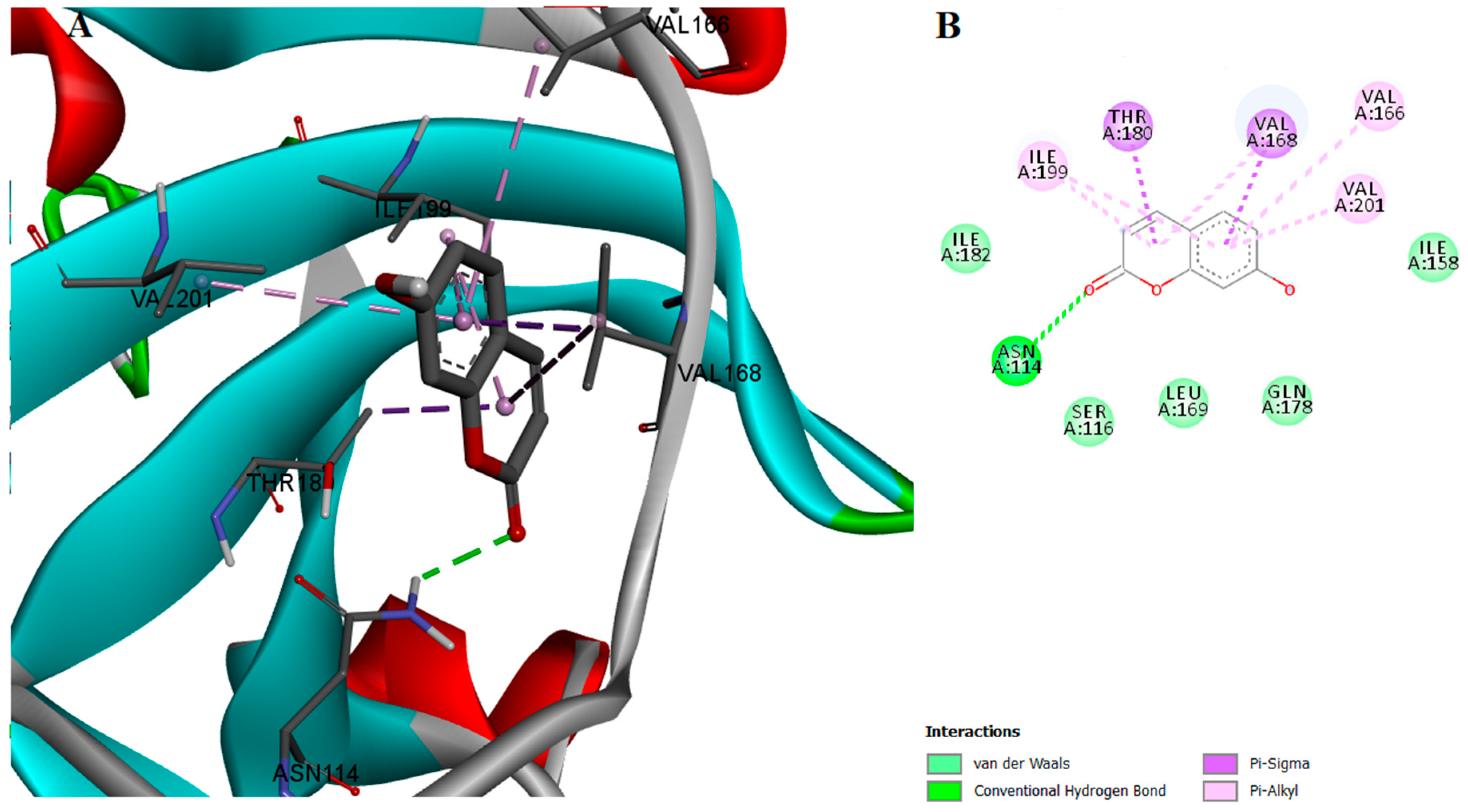 Ijms 18 02217 g008 550
