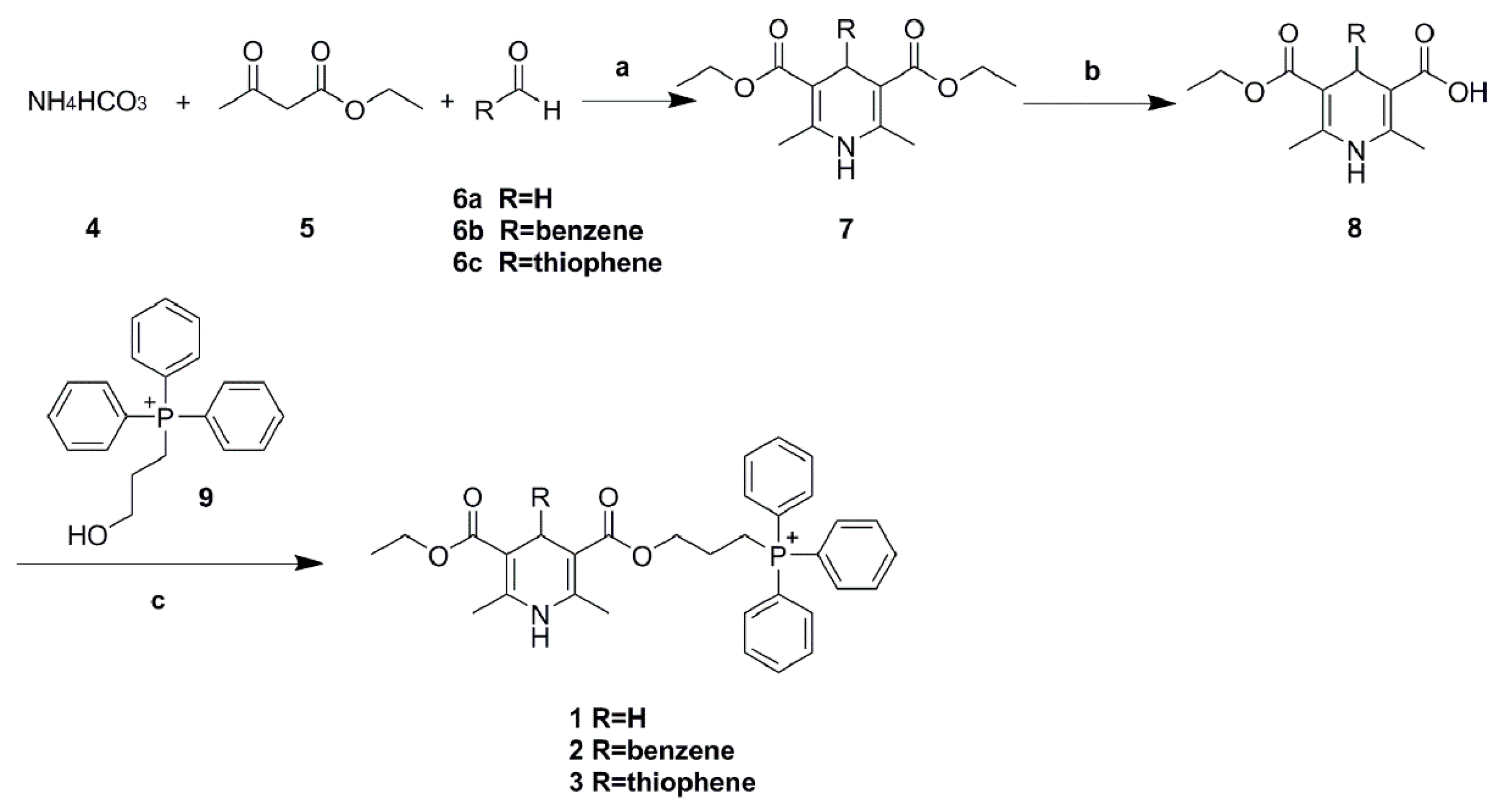 Ijms 18 02233 sch001 550