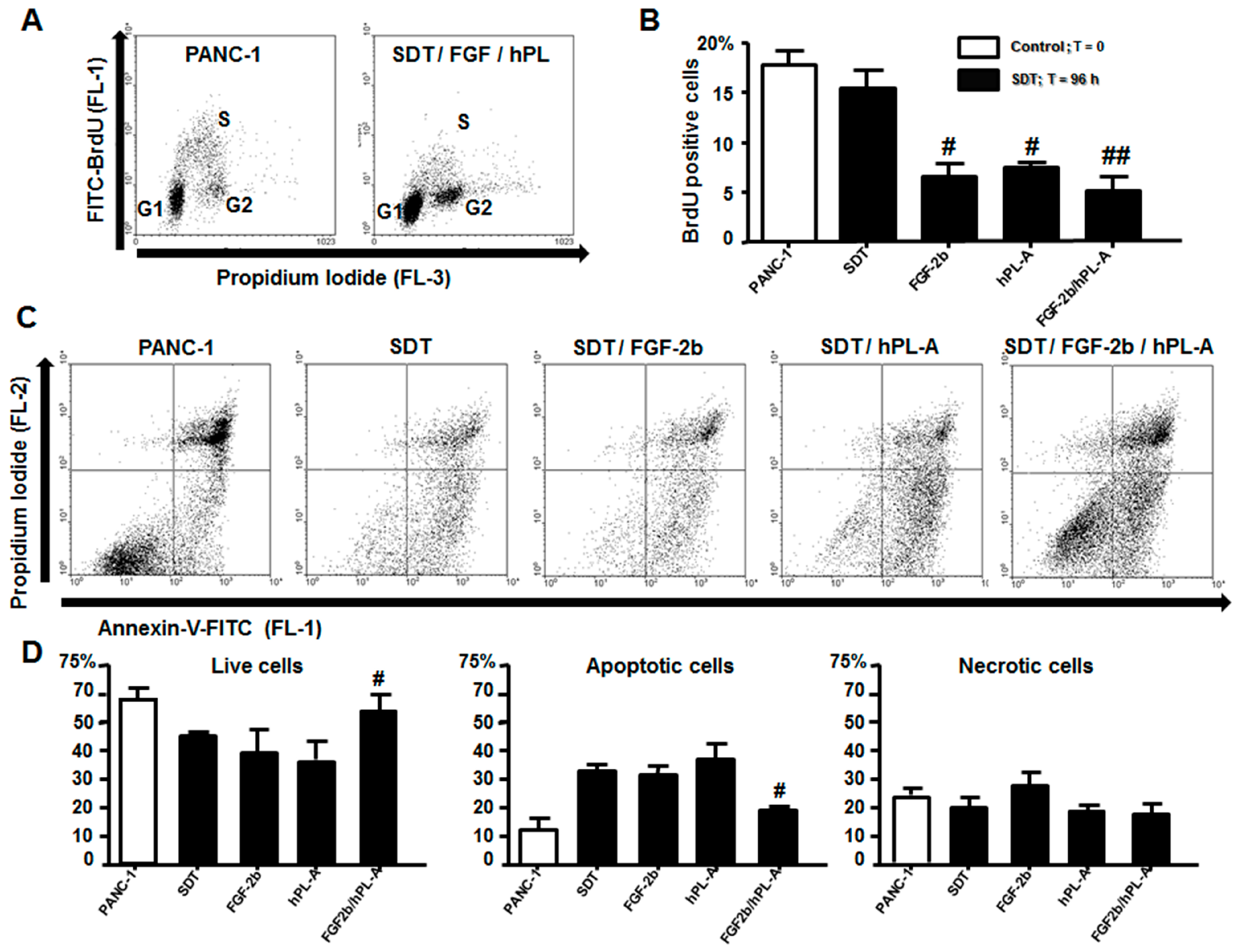 Ijms 18 02234 g006 Ijms 18 02234 g006