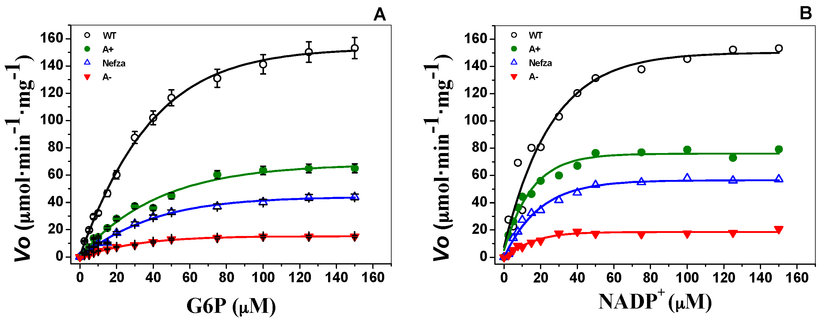 Ijms 18 02244 g004 550
