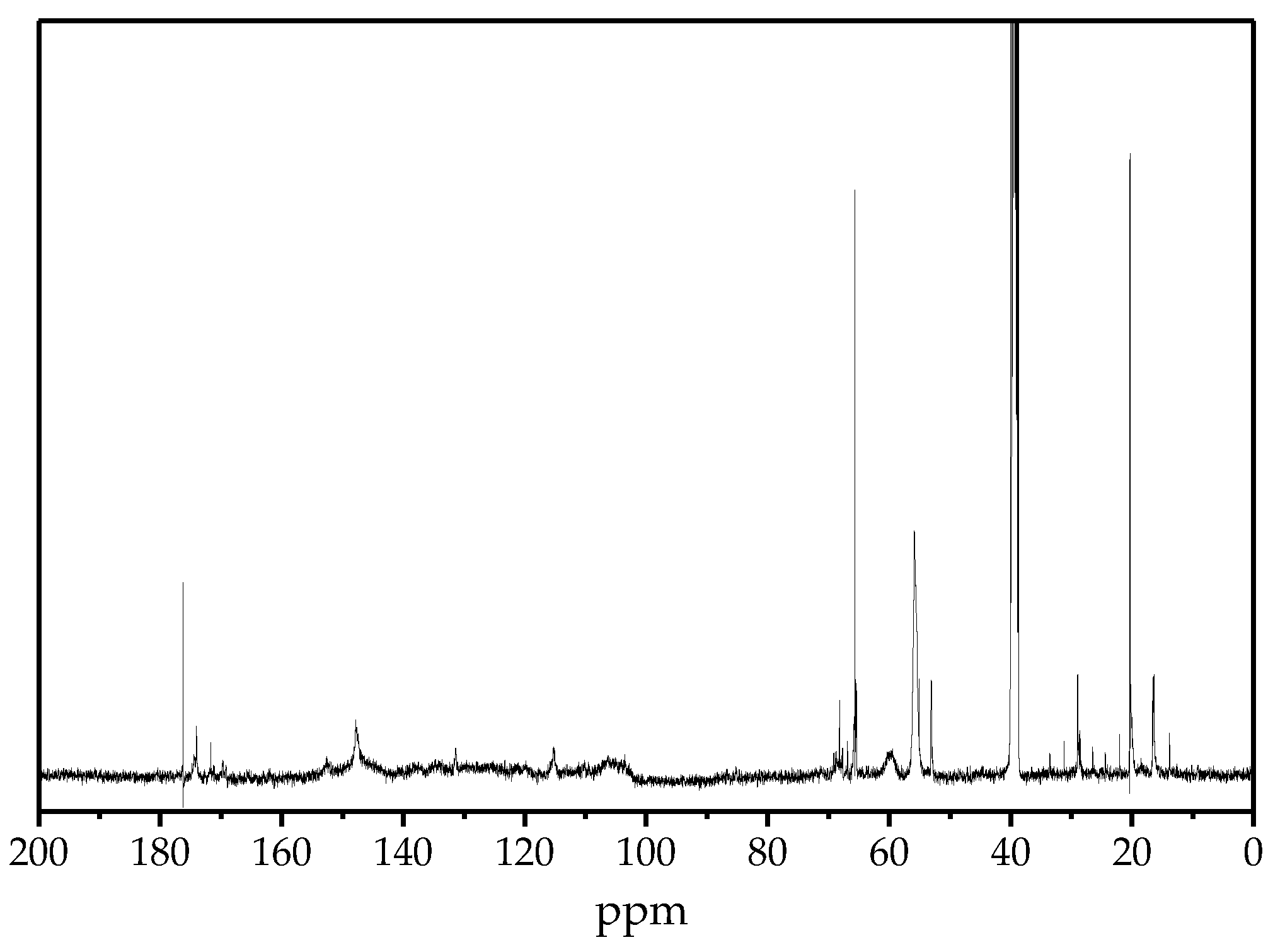 Ijms 18 02266 g006 550