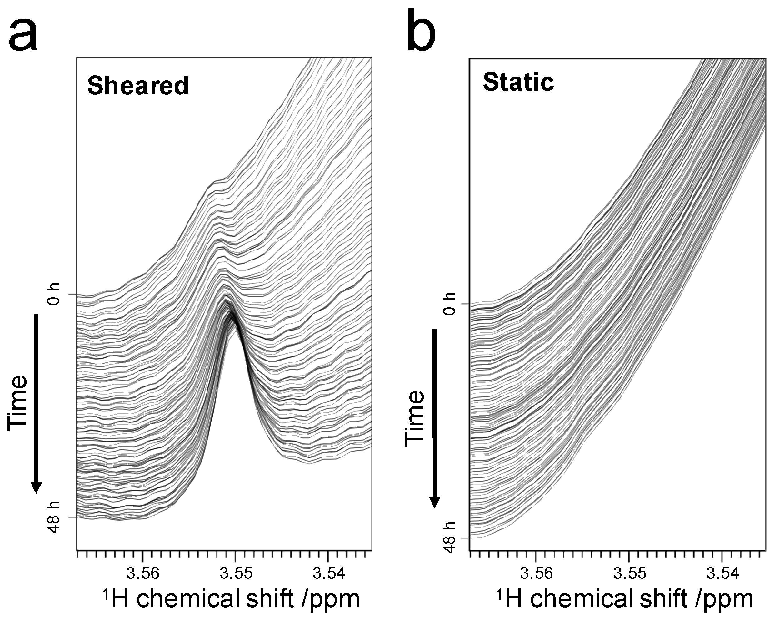 Ijms 18 02271 g004 Ijms 18 02271 g004