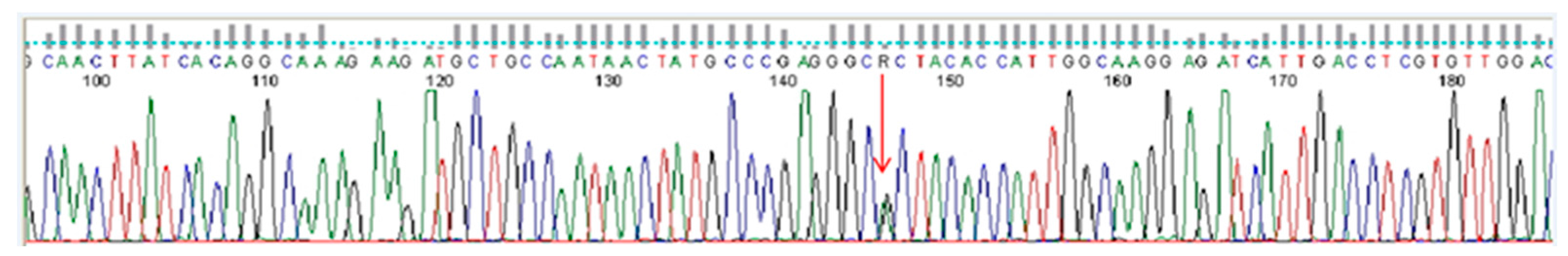 Ijms 18 02273 g003 Ijms 18 02273 g003