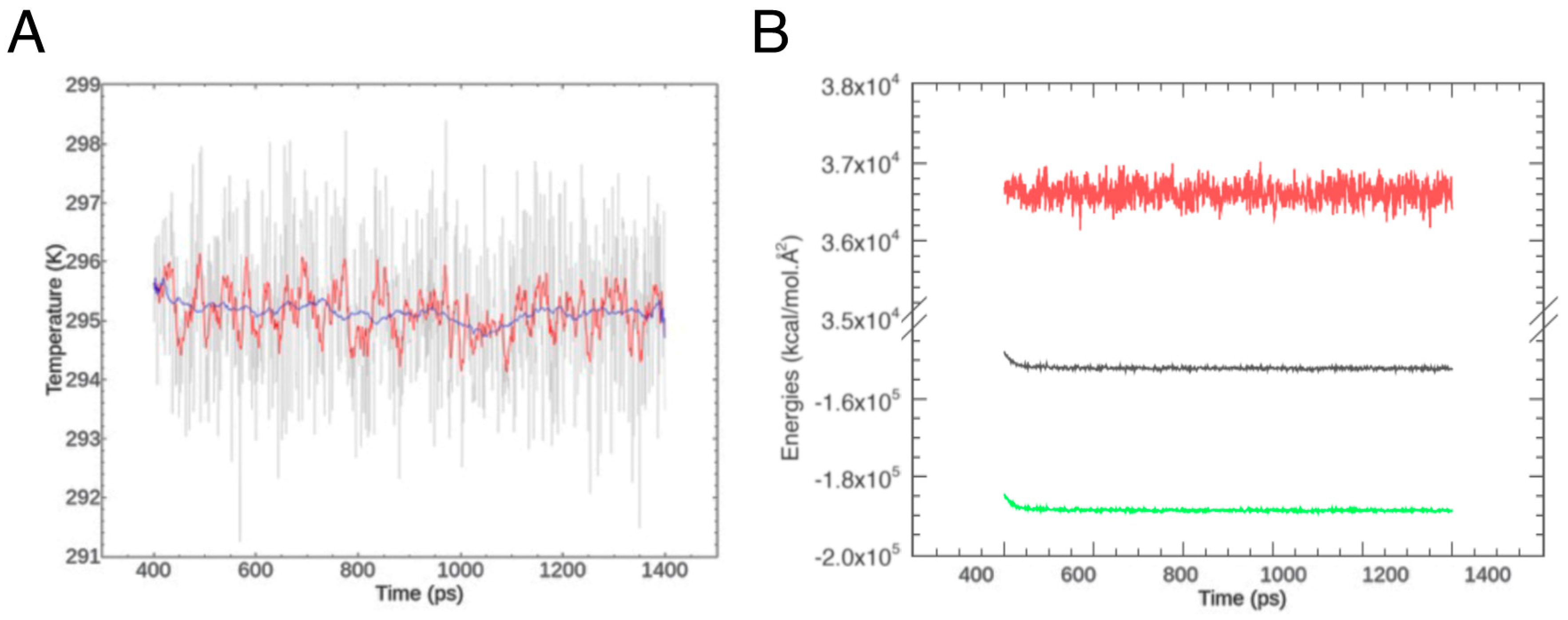 Ijms 18 02274 g002 Ijms 18 02274 g002