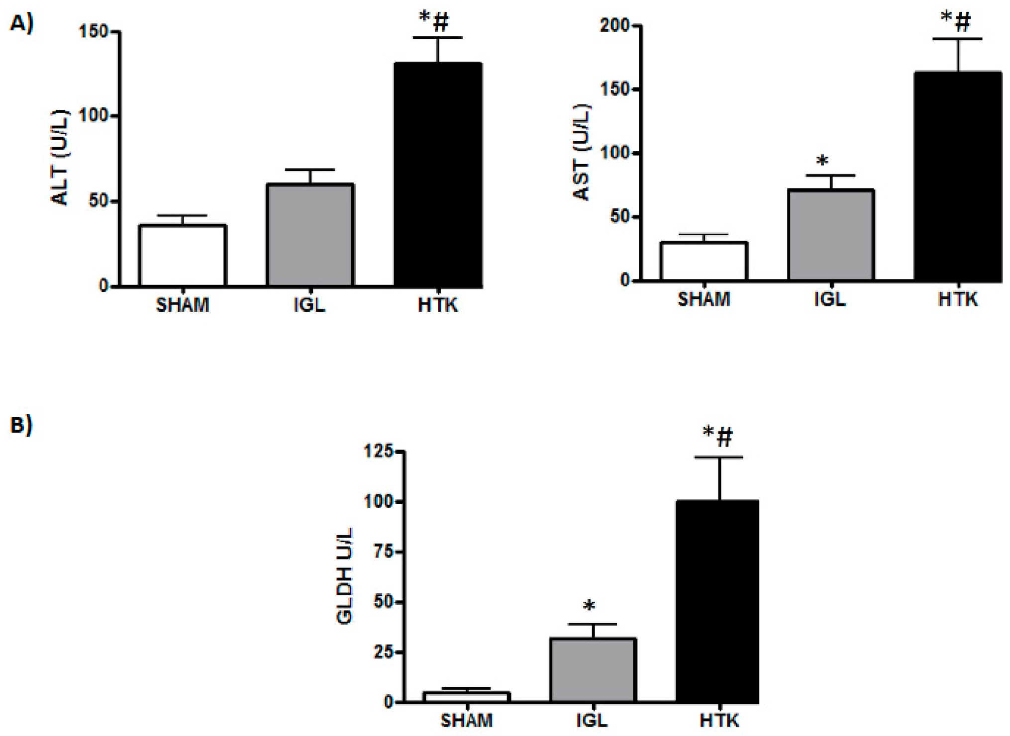 Ijms 18 02287 g001 Ijms 18 02287 g001