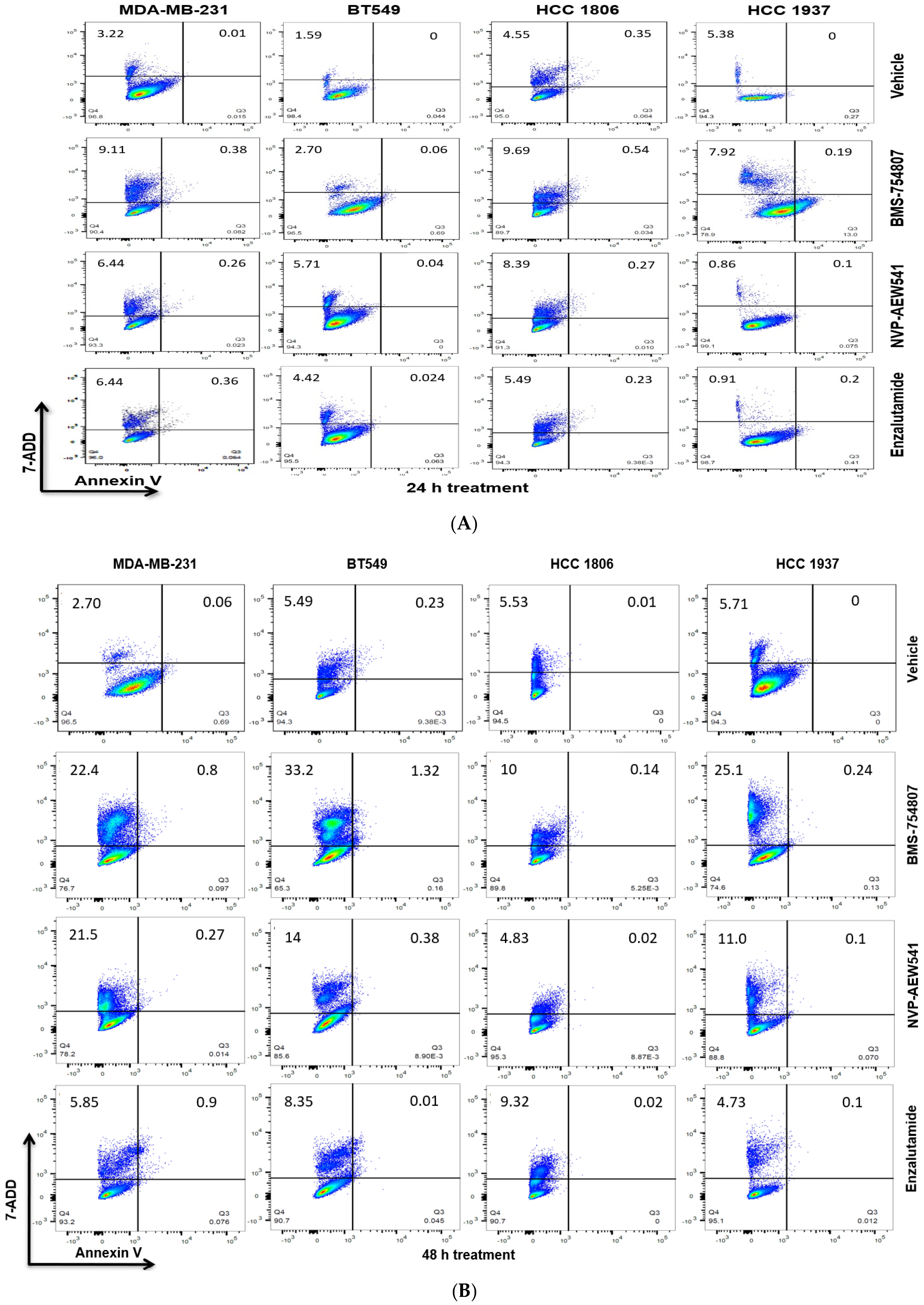 Ijms 18 02305 g004 Ijms 18 02305 g004