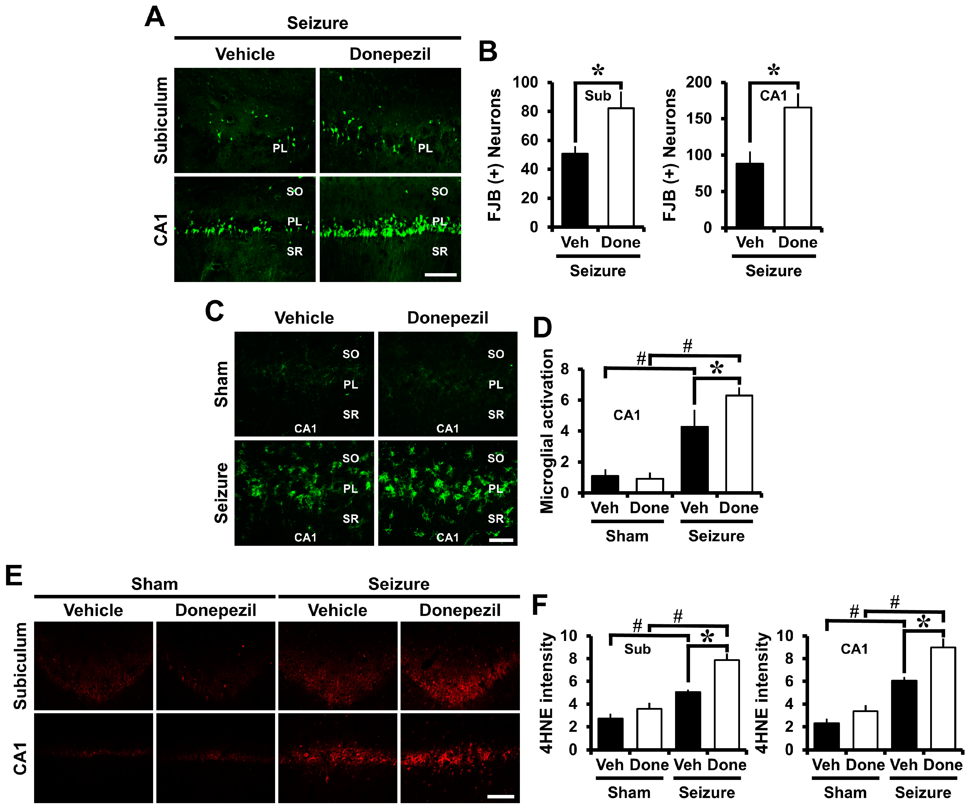 Ijms 18 02311 g001 550