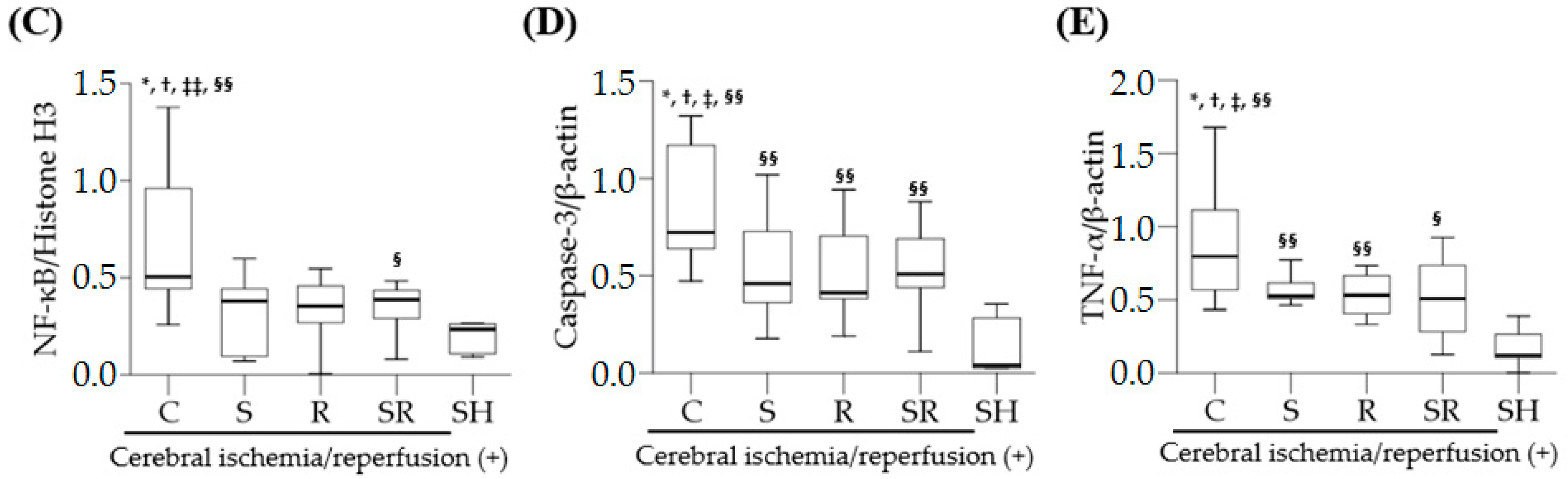 Ijms 18 02347 g003b 550