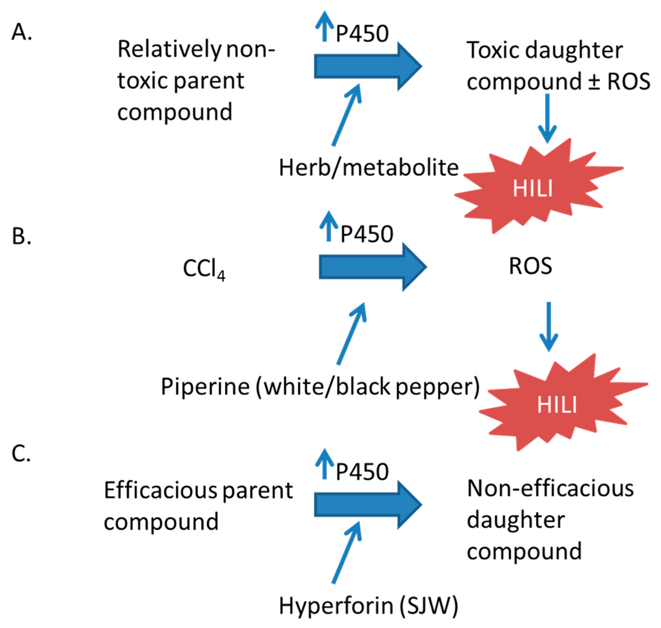 Ijms 18 02353 g002 Ijms 18 02353 g002