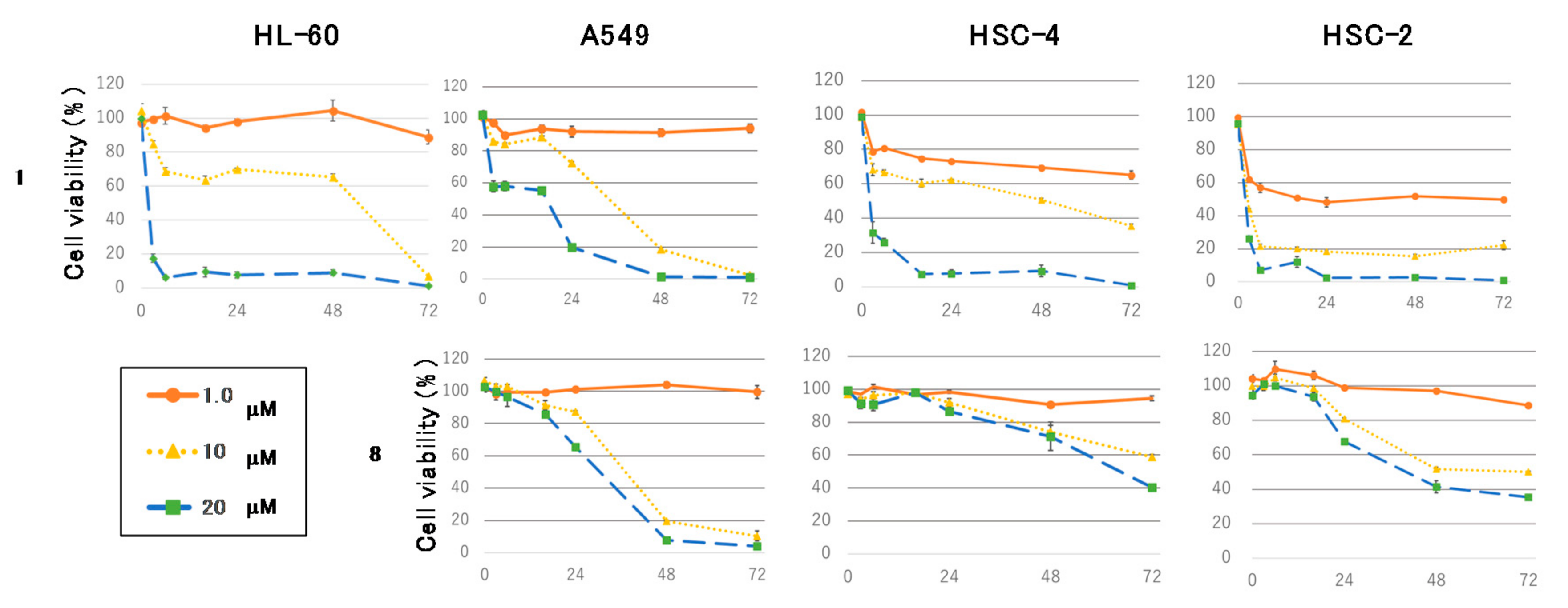 Ijms 18 02358 g004 550