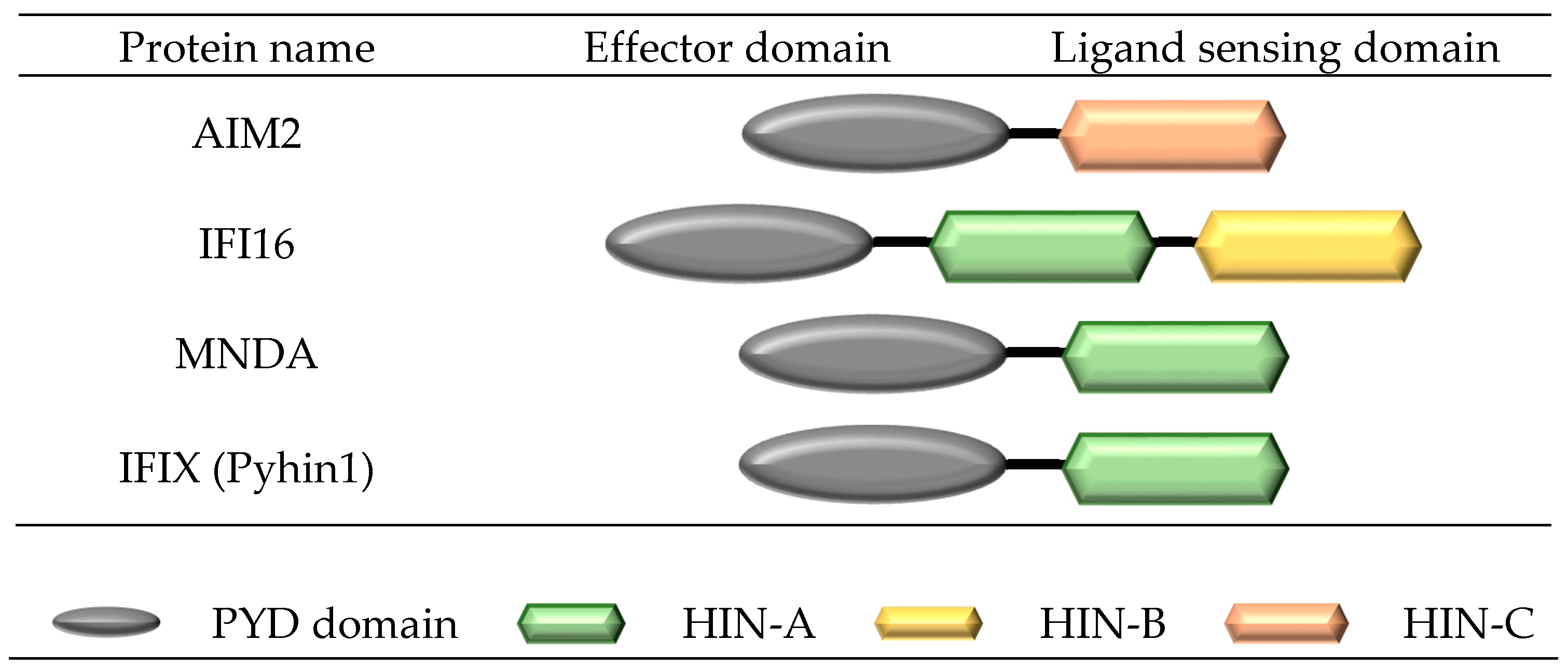 Ijms 18 02379 g004 Ijms 18 02379 g004