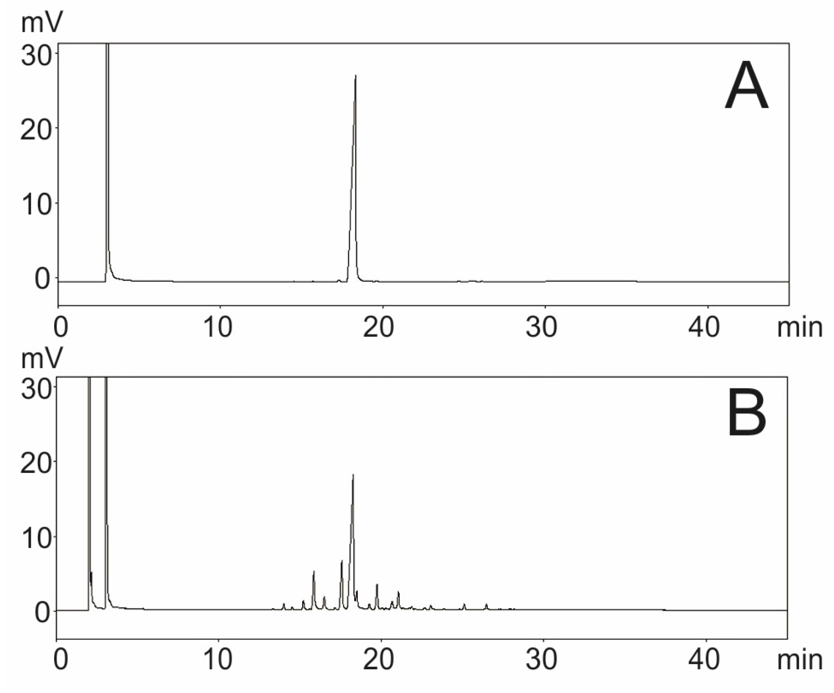 Ijms 18 02388 g001 550