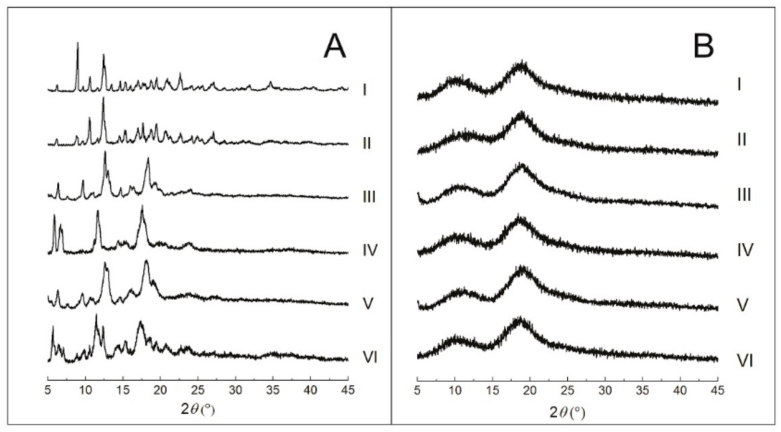 Ijms 18 02388 g005 550