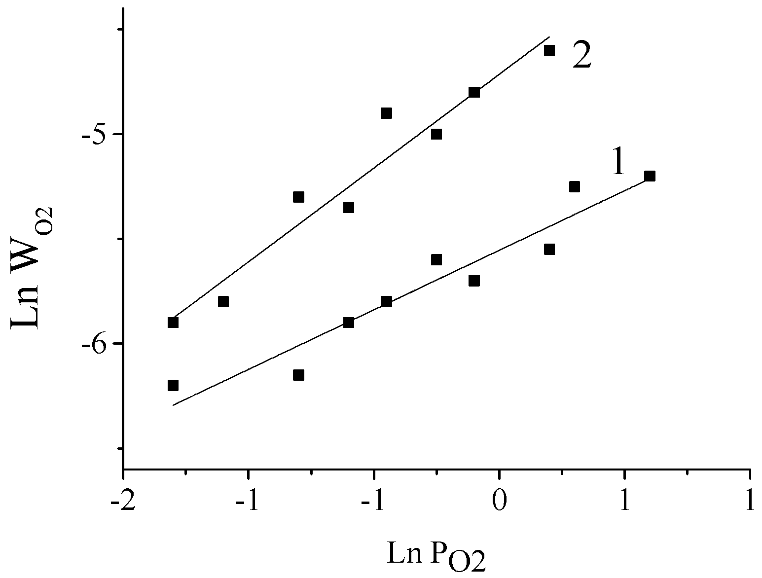 Ijms 18 02421 g002 Ijms 18 02421 g002