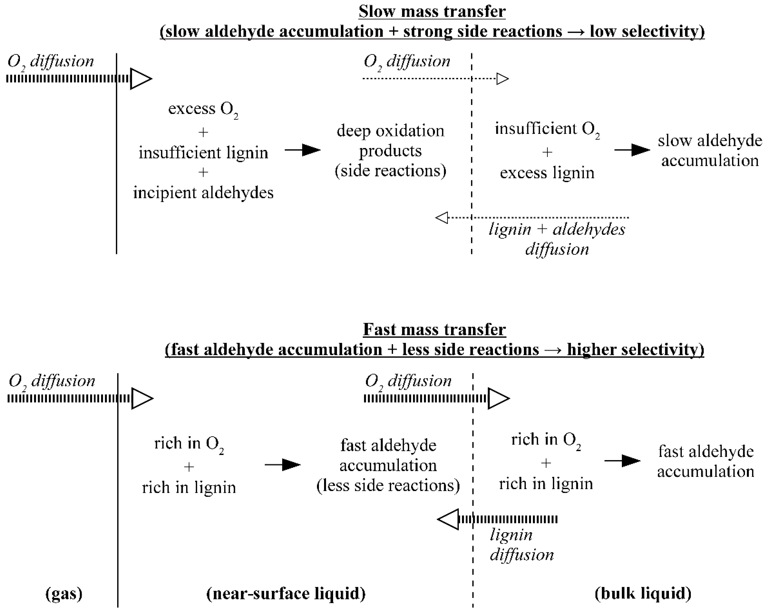 Ijms 18 02421 sch002 Ijms 18 02421 sch002