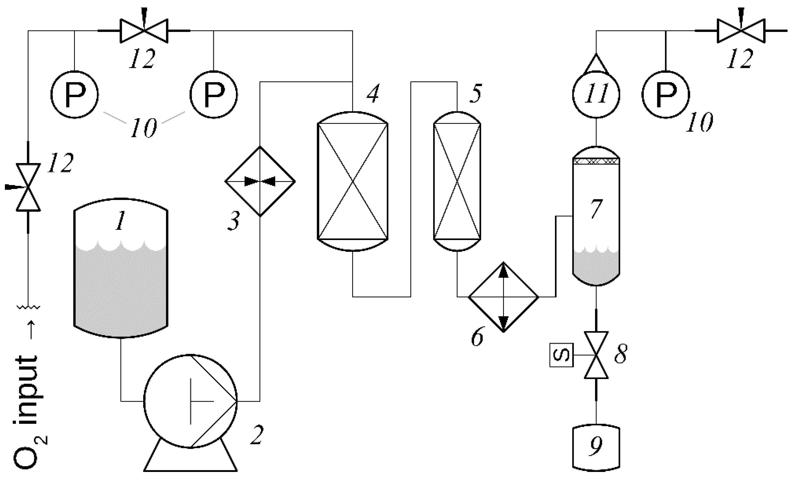 Ijms 18 02421 sch004 Ijms 18 02421 sch004