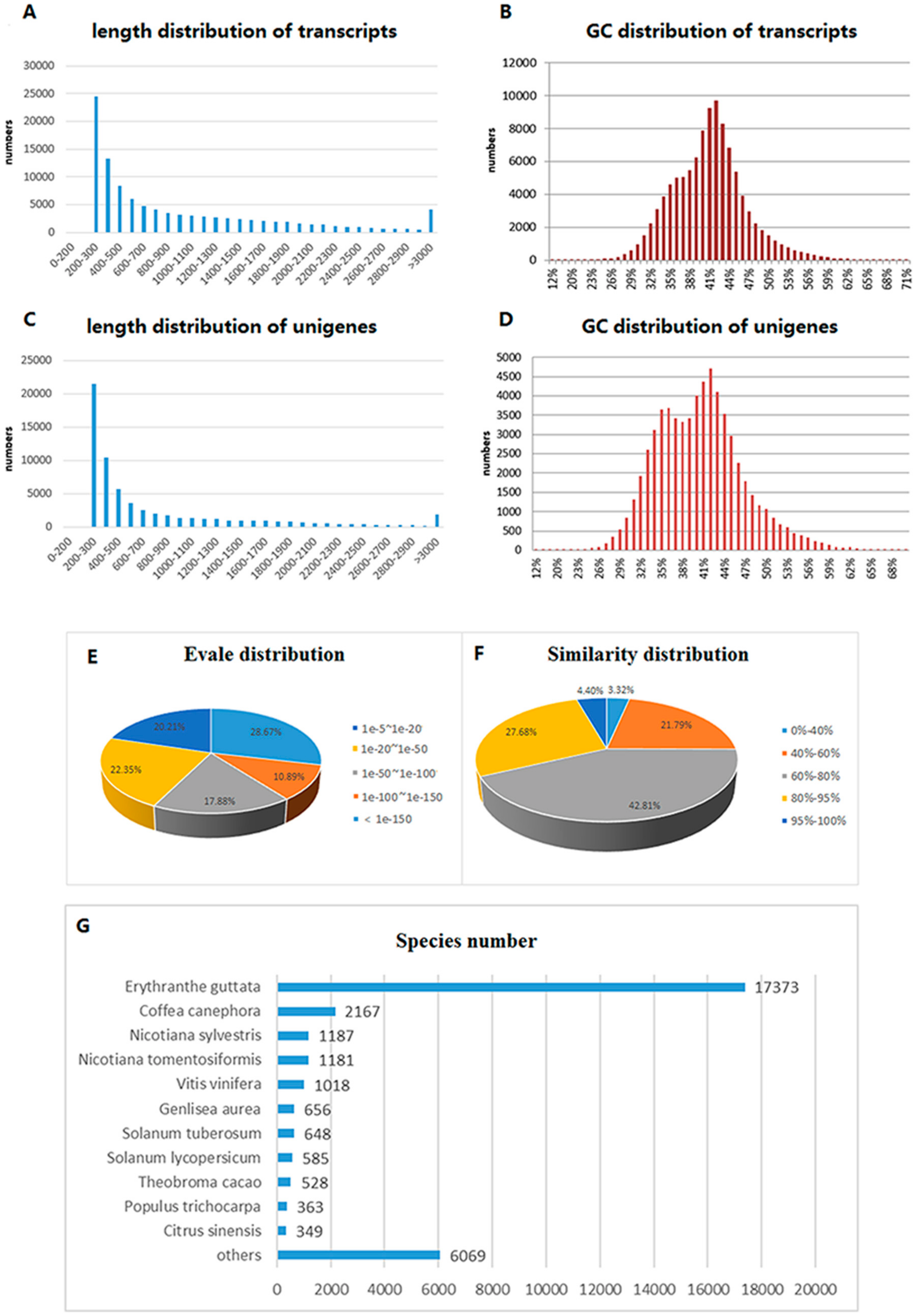 Ijms 18 02433 g001 Ijms 18 02433 g001