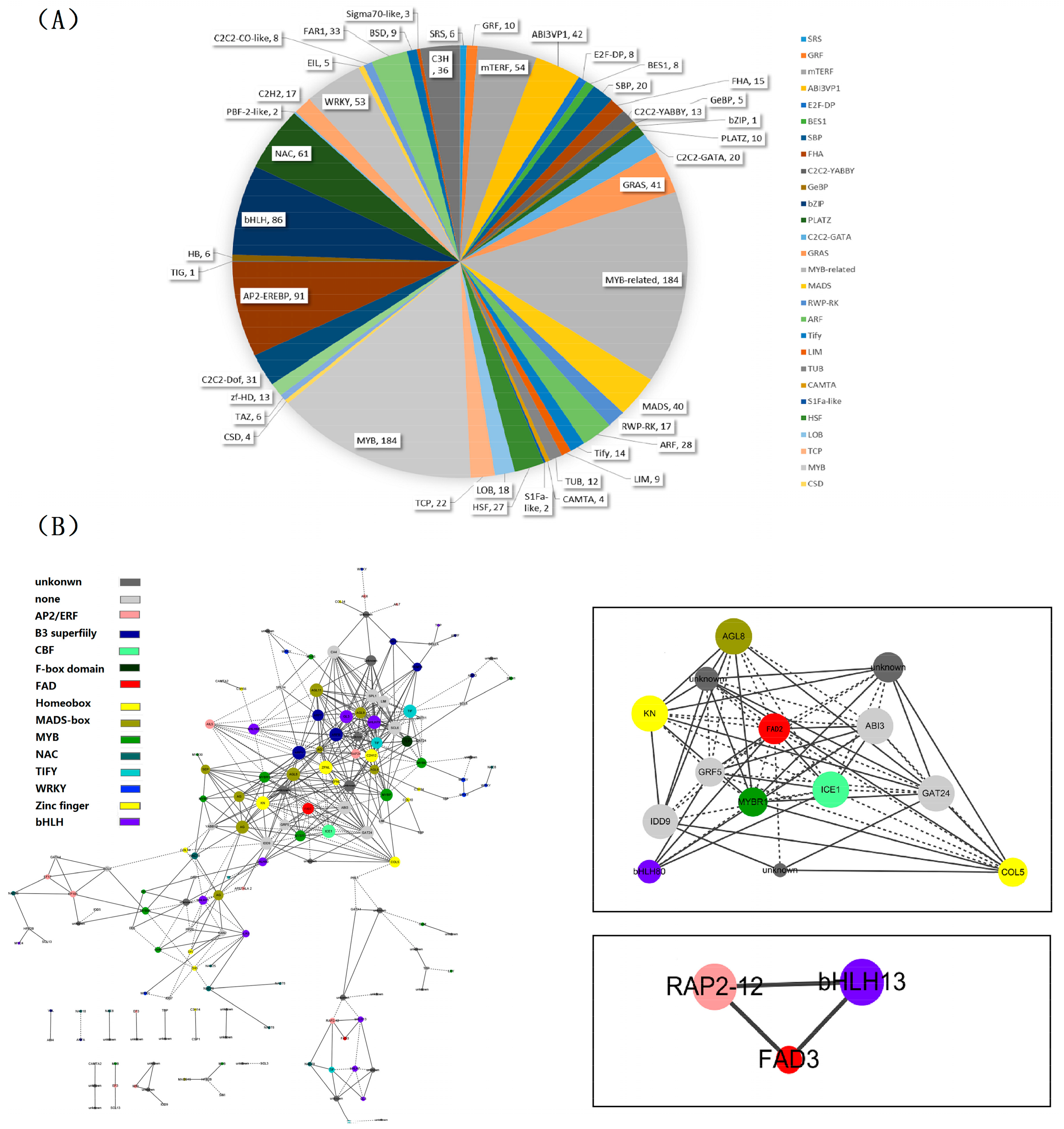 Ijms 18 02433 g004 Ijms 18 02433 g004