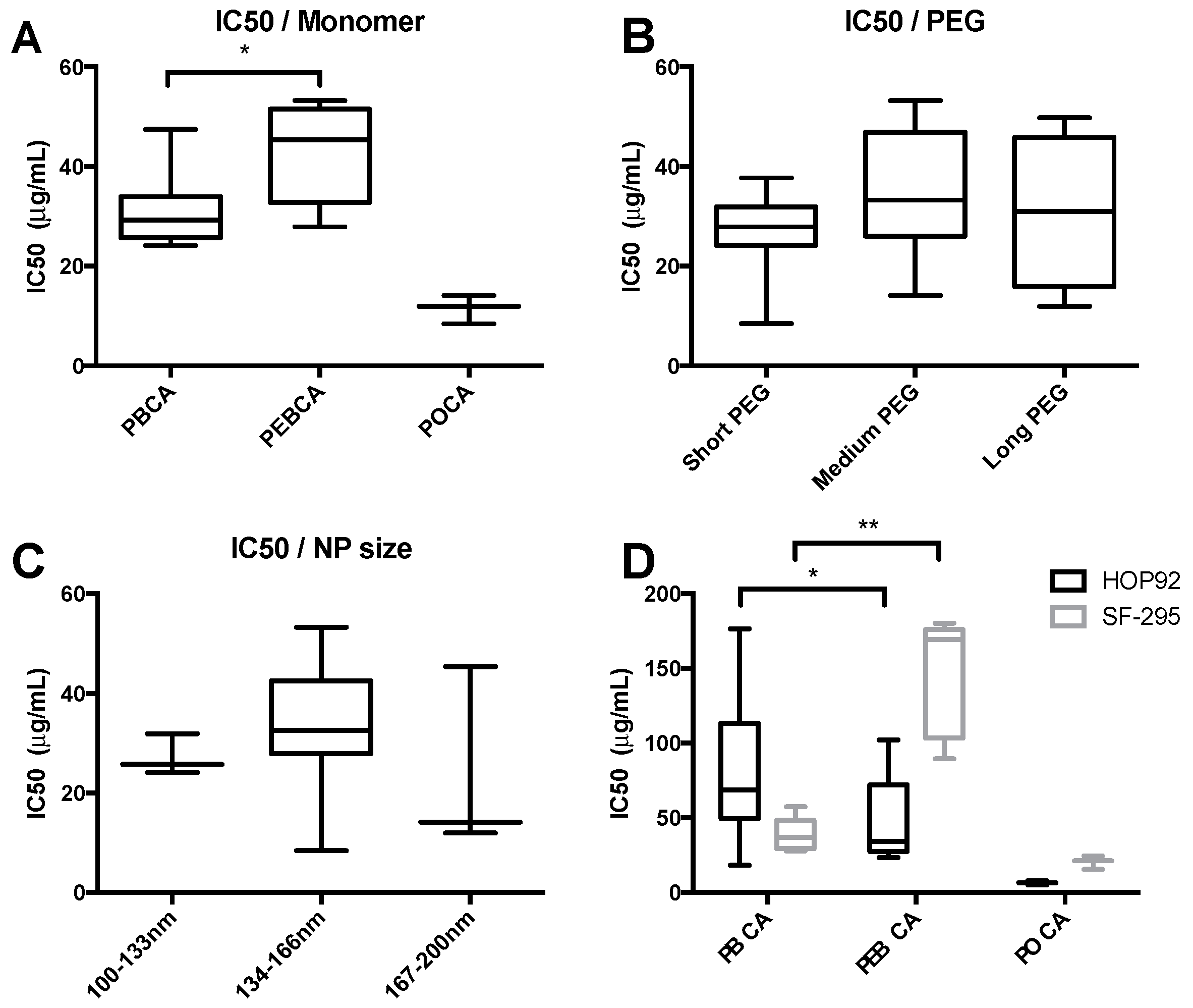 Ijms 18 02454 g001 Ijms 18 02454 g001