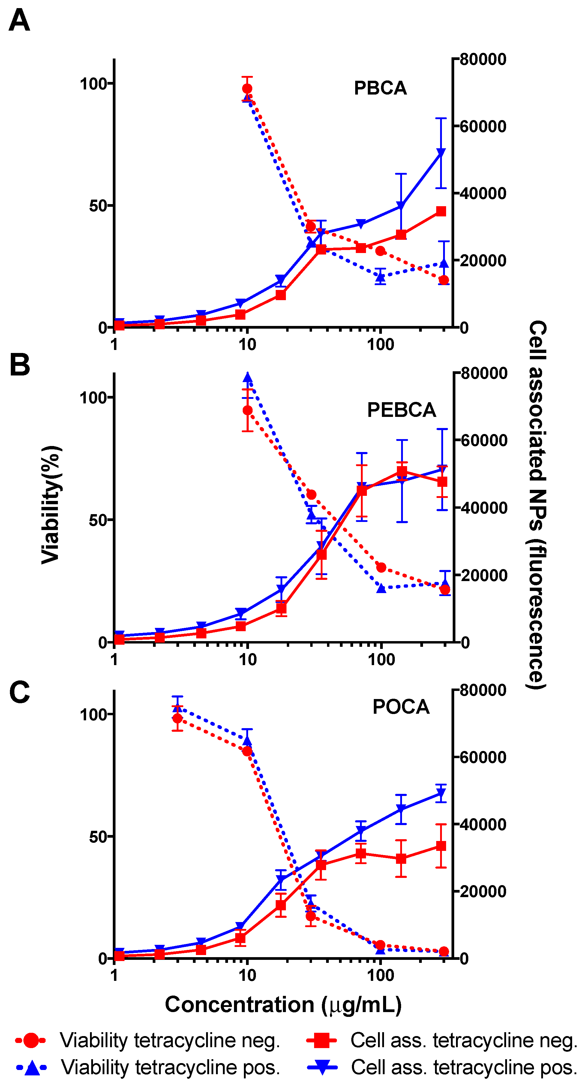 Ijms 18 02454 g006 Ijms 18 02454 g006