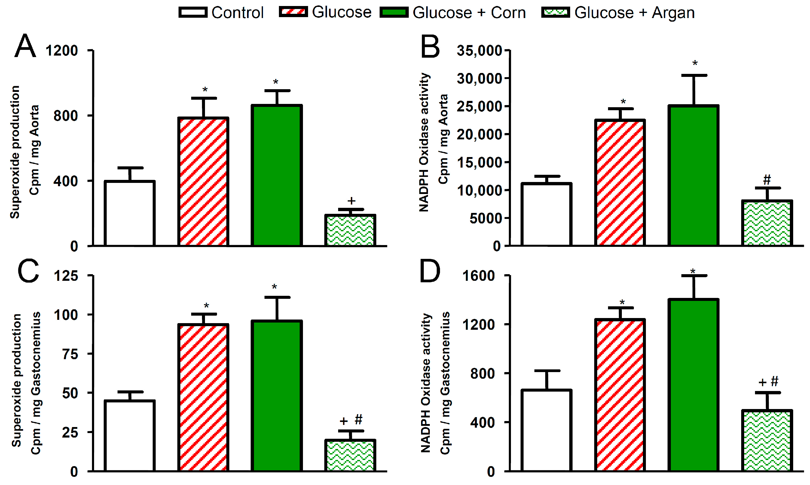 Ijms 18 02492 g006a Ijms 18 02492 g006a